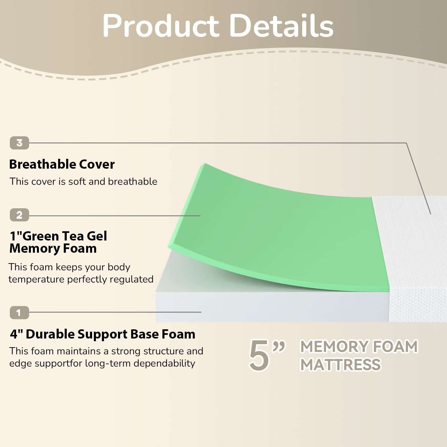 5 Inch Queen Memory Foam Mattress Cooling Gel Green Tea Infused Mattress,Medium