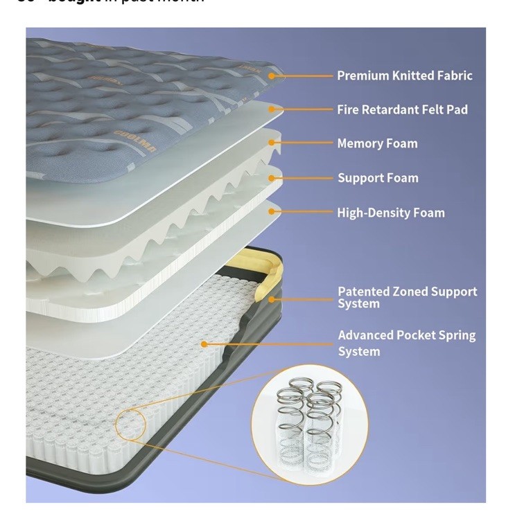 Elfreda Queen Short RV Mattress, 12 inch Pillow Top