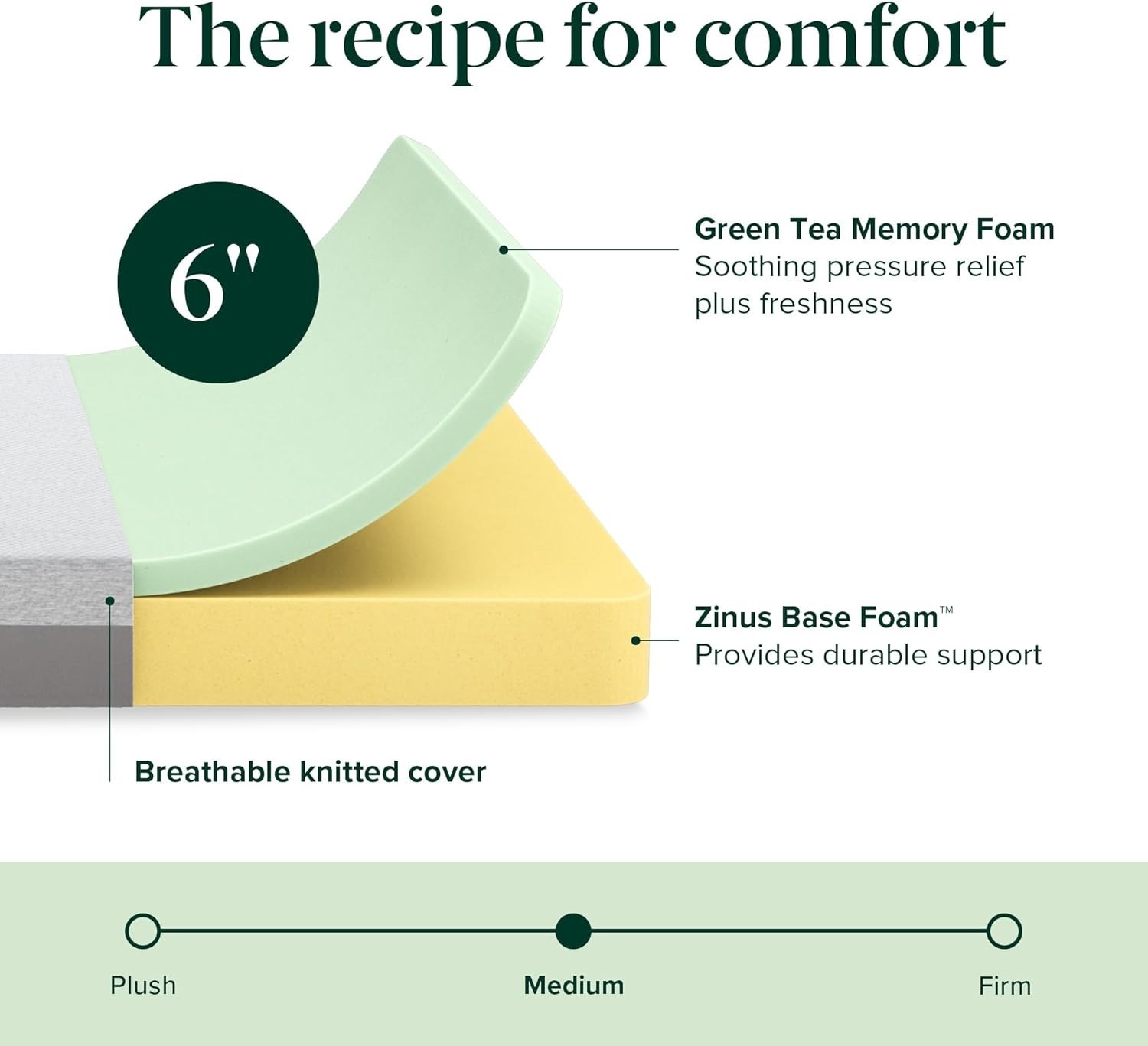 Queen 6-Inch Ultima Memory Foam Mattress – Medium Firm, Eco-Friendly Comfort