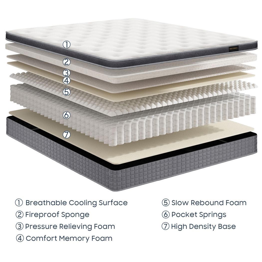 MICOOLS Mattress 14″ Twin Full Queen King Size Luxury Hybrid Mattress in a box