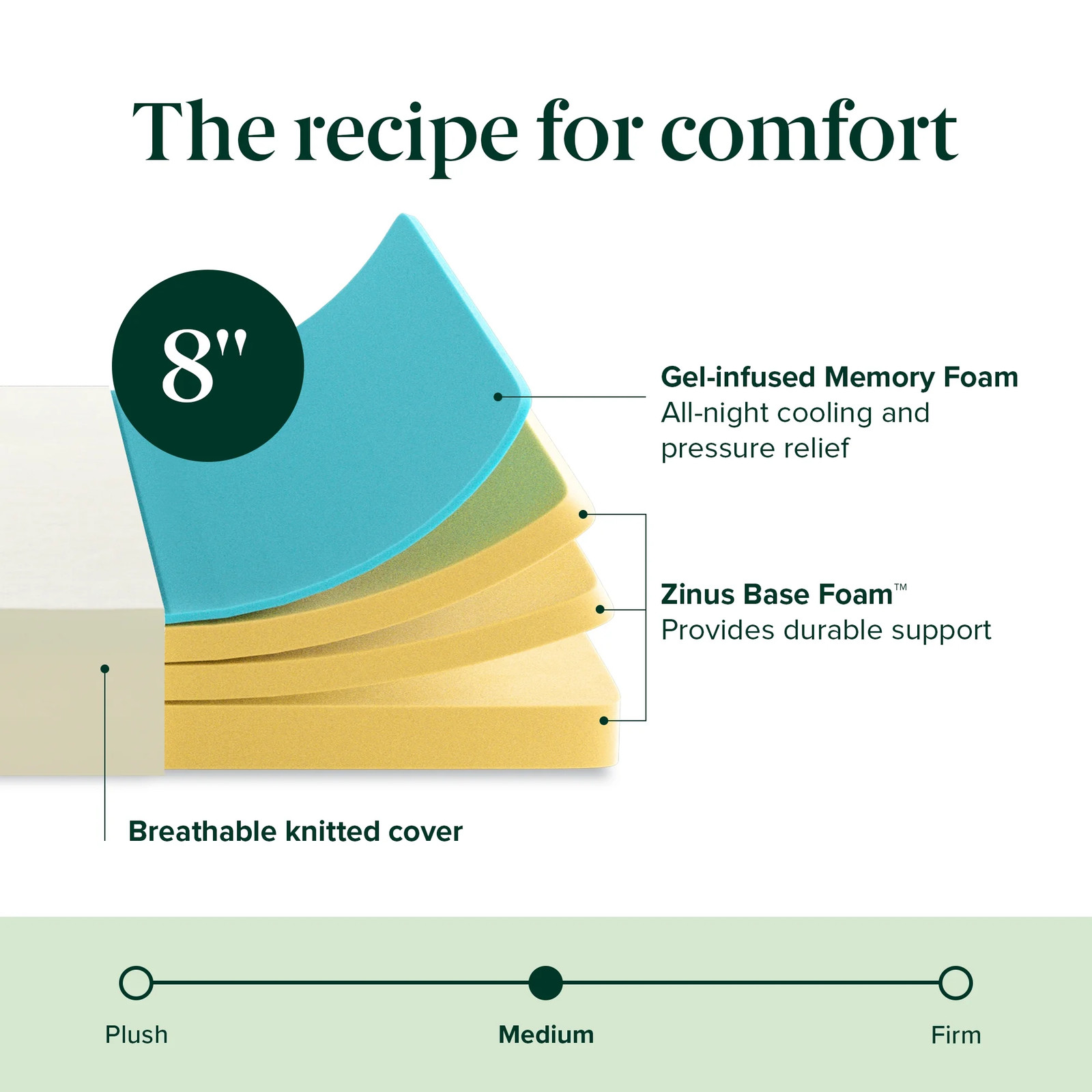 Gel Airflow 8″ Twin Tight Top Breathable Memory Foam Mattress Medium Firmness