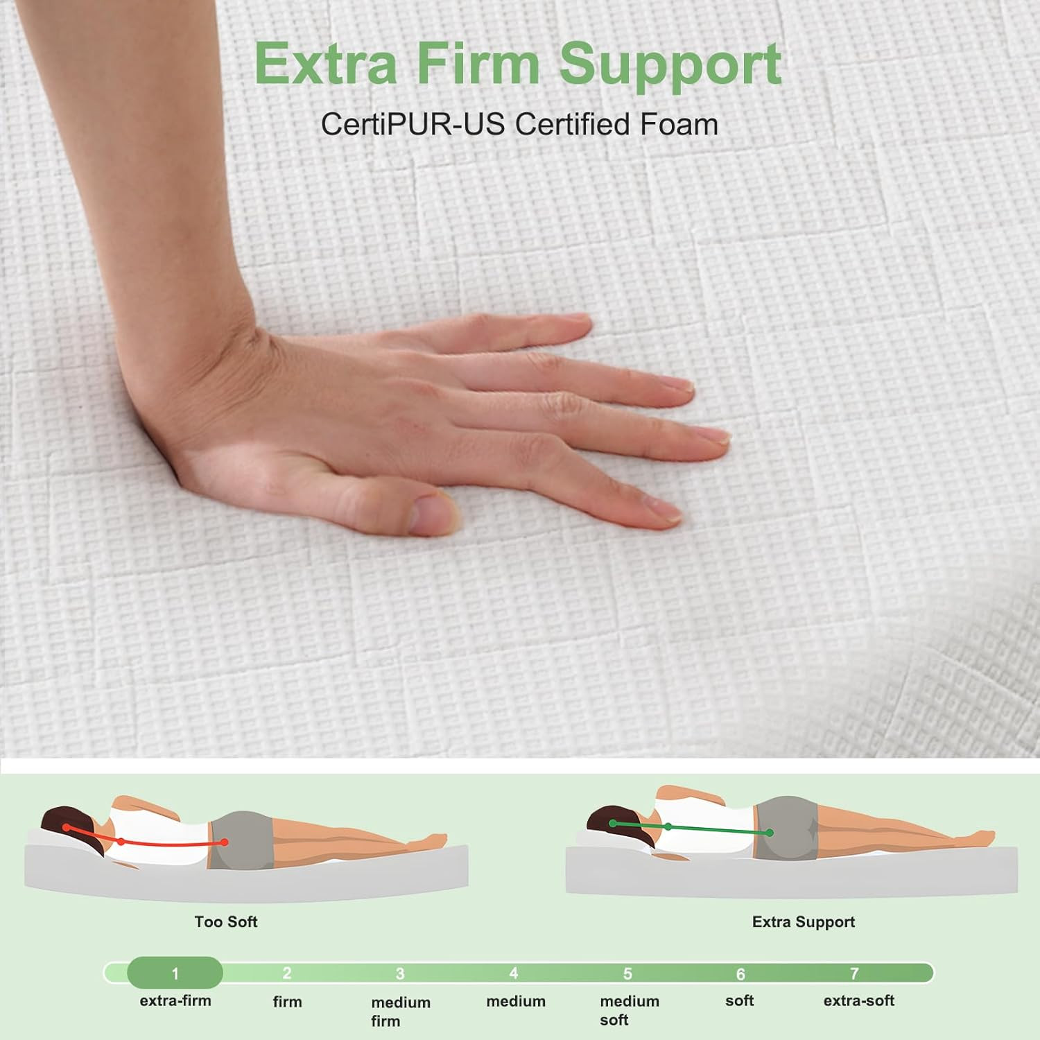Extra Firm Mattress Twin Size 8 Inch, Premier High Density Foam Mattresses in Bo