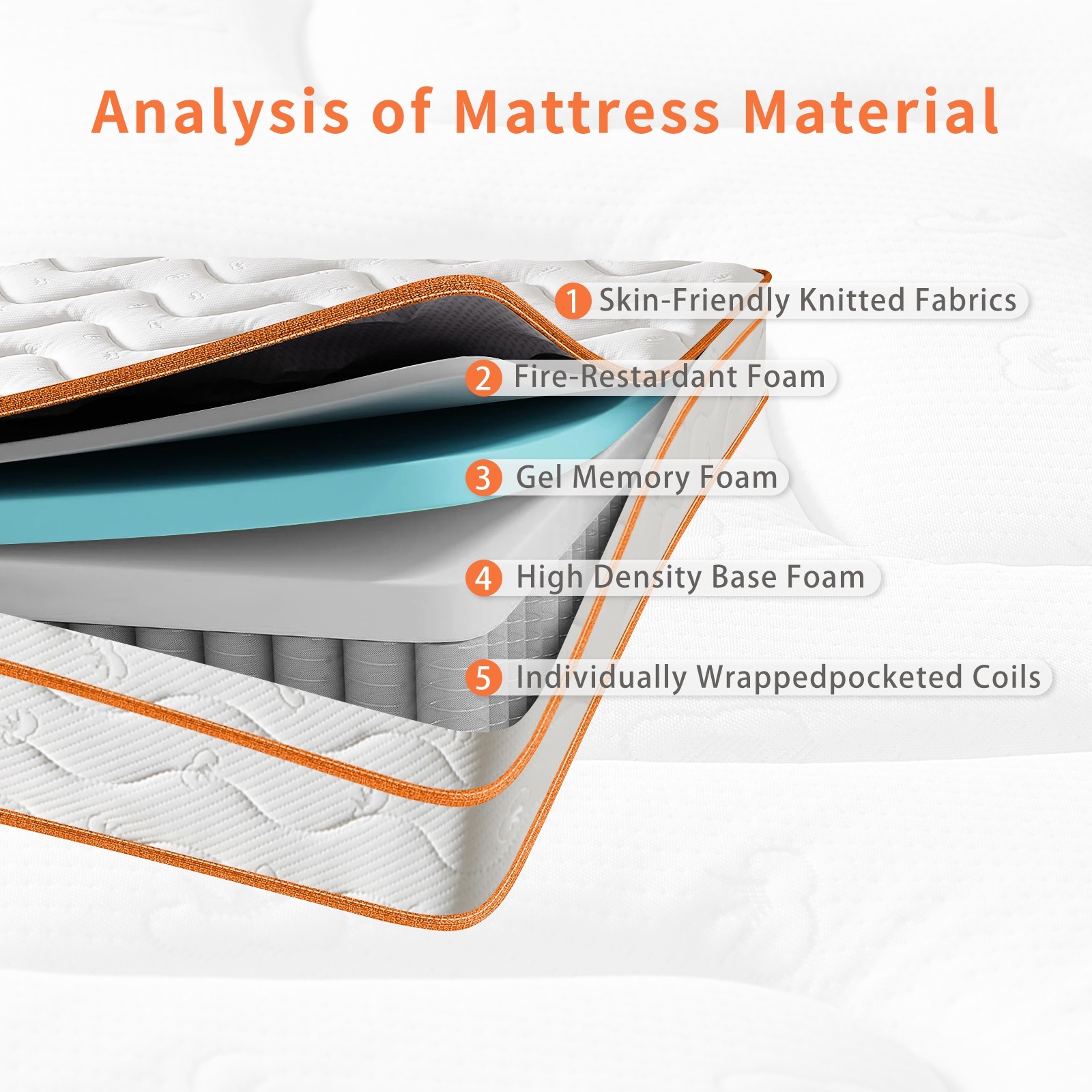 10″ 12″Twin Full Queen King Size Gel Memory Foam Hybrid Spring Mattress In A Box