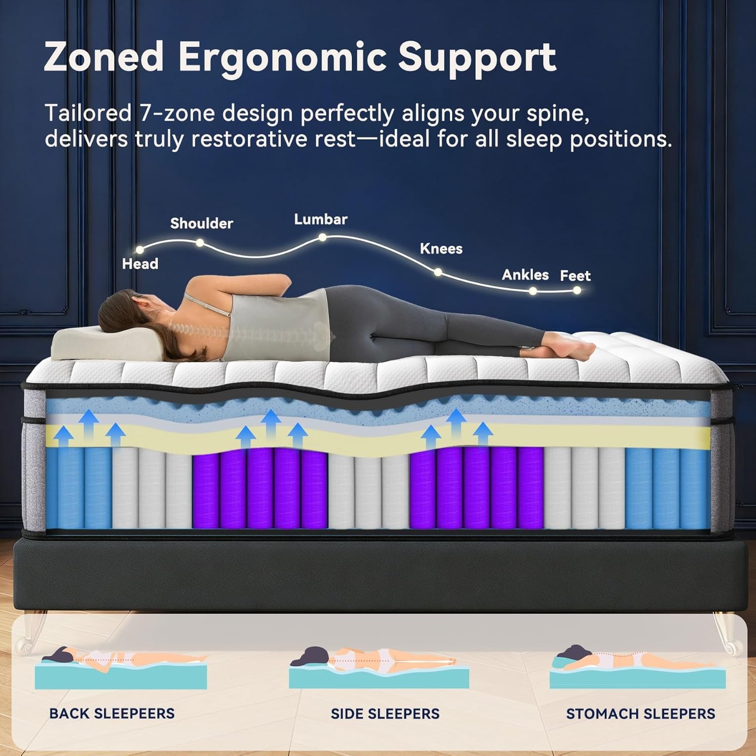 Mattress, (2026 Upgraded) Hotel-Level Luxury Firm Hybrid