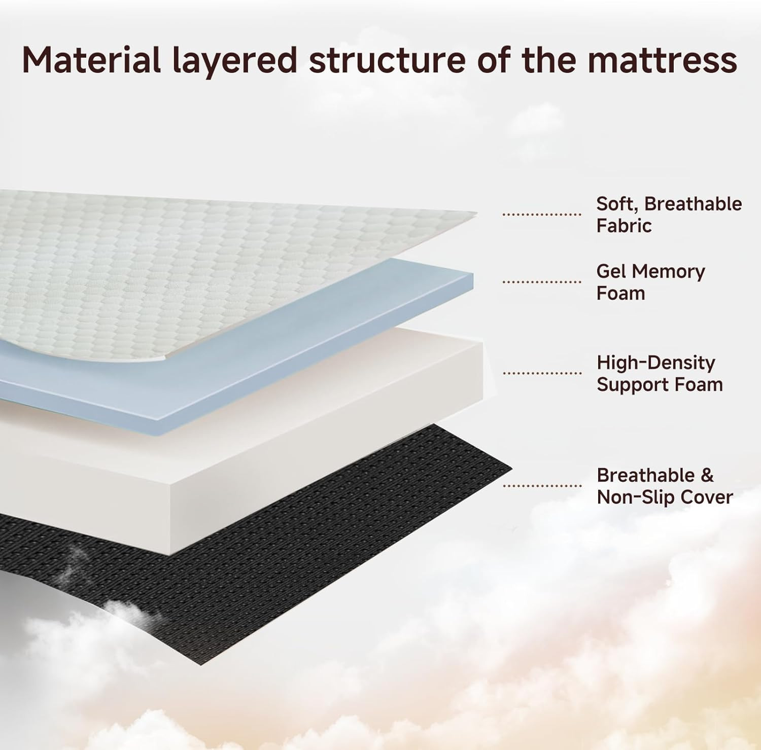 6″ Portable Tri-Fold Memory Foam Mattress with Washable Cover & Non-Slip Base