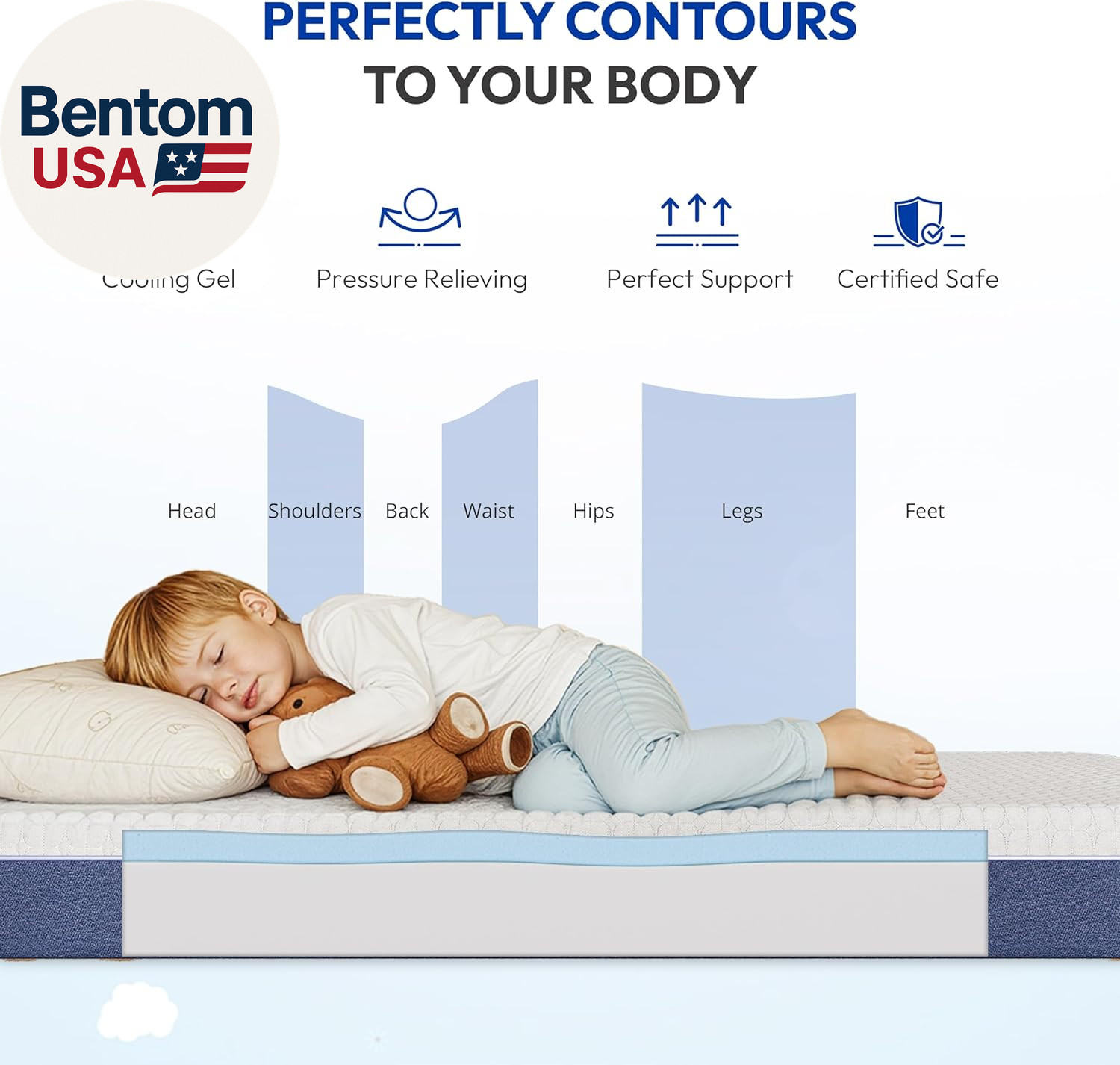 6 Inch Full Size Mattress, Firm Gel Memory Foam Full Mattress in a Box, Firm Bac