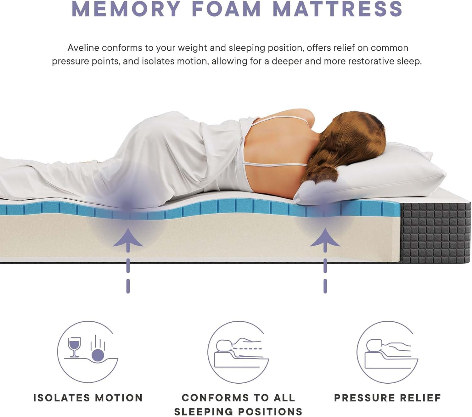 Aveline 8″ Gel-Infused Memory Foam Twin Mattress – CertiPUR-US Certified