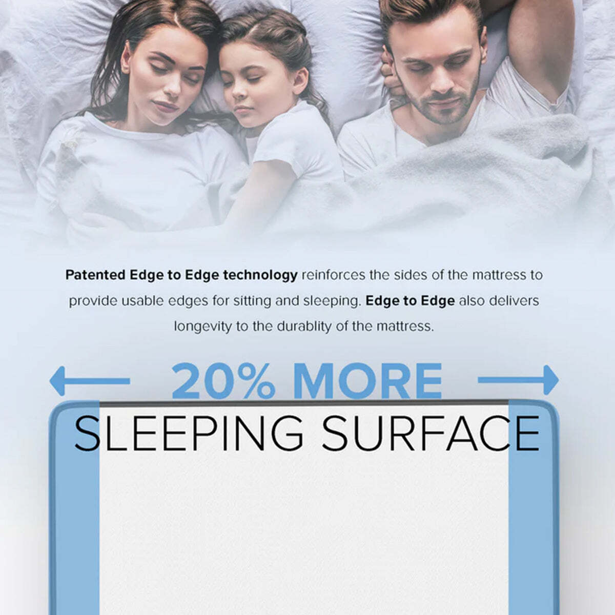 Bedplanet 12″ iSwitch Flippable Two Sided Medium Firm/Medium Soft Mattress