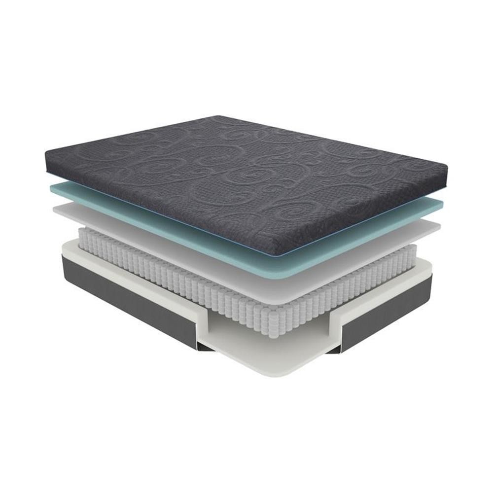 Lexicon Homelegance Bedding 8″ Fabric Queen Gel Memory Hybrid Mattress in Gray