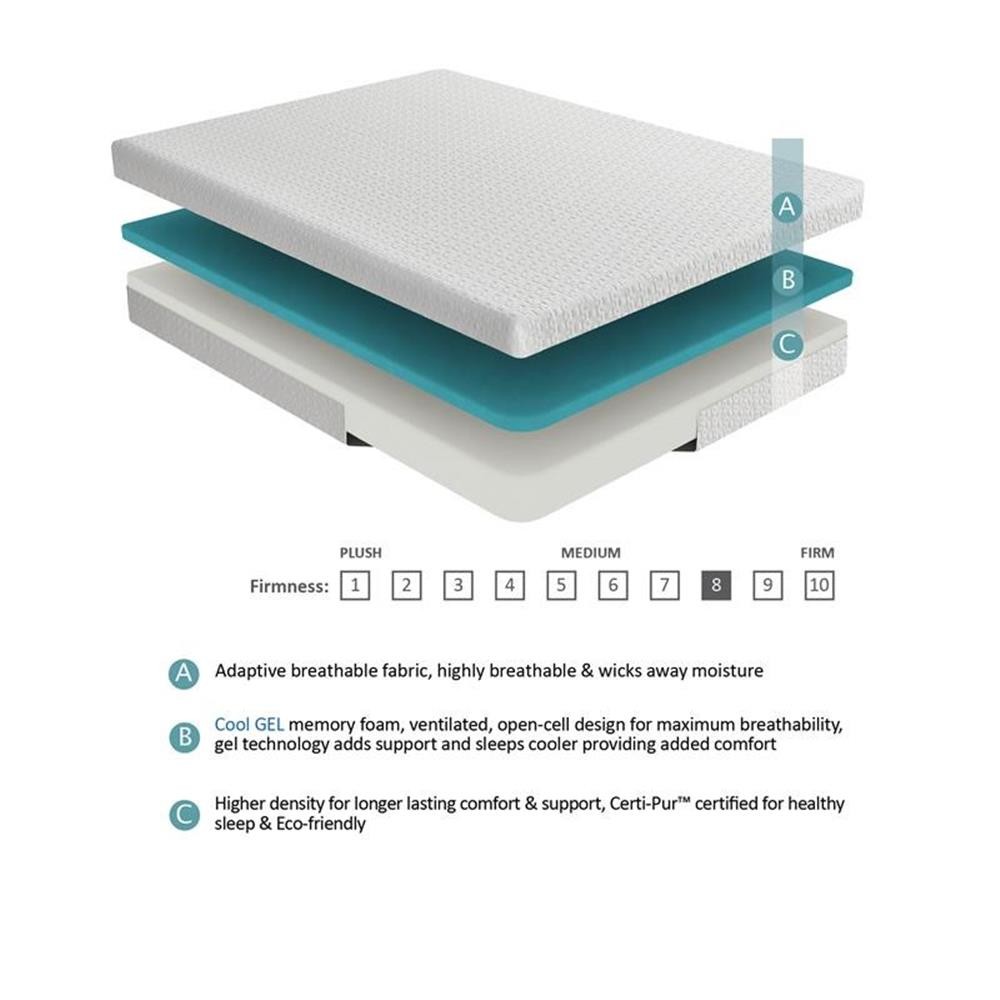 Lexicon Homelegance Bedding 8″ Modern Fabric Full Gel Memory Mattress in White