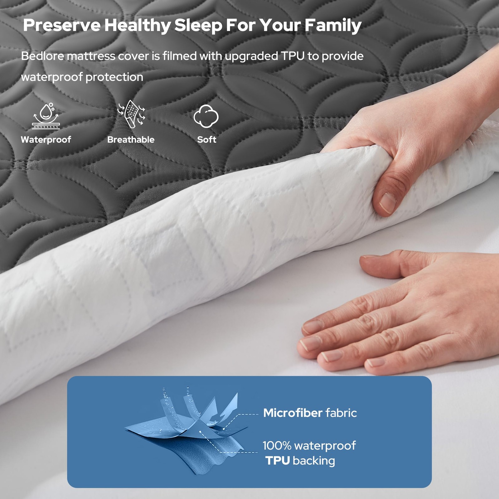 BEDLORE Waterproof Mattress Protector, King Size Pad King, 1 Gray