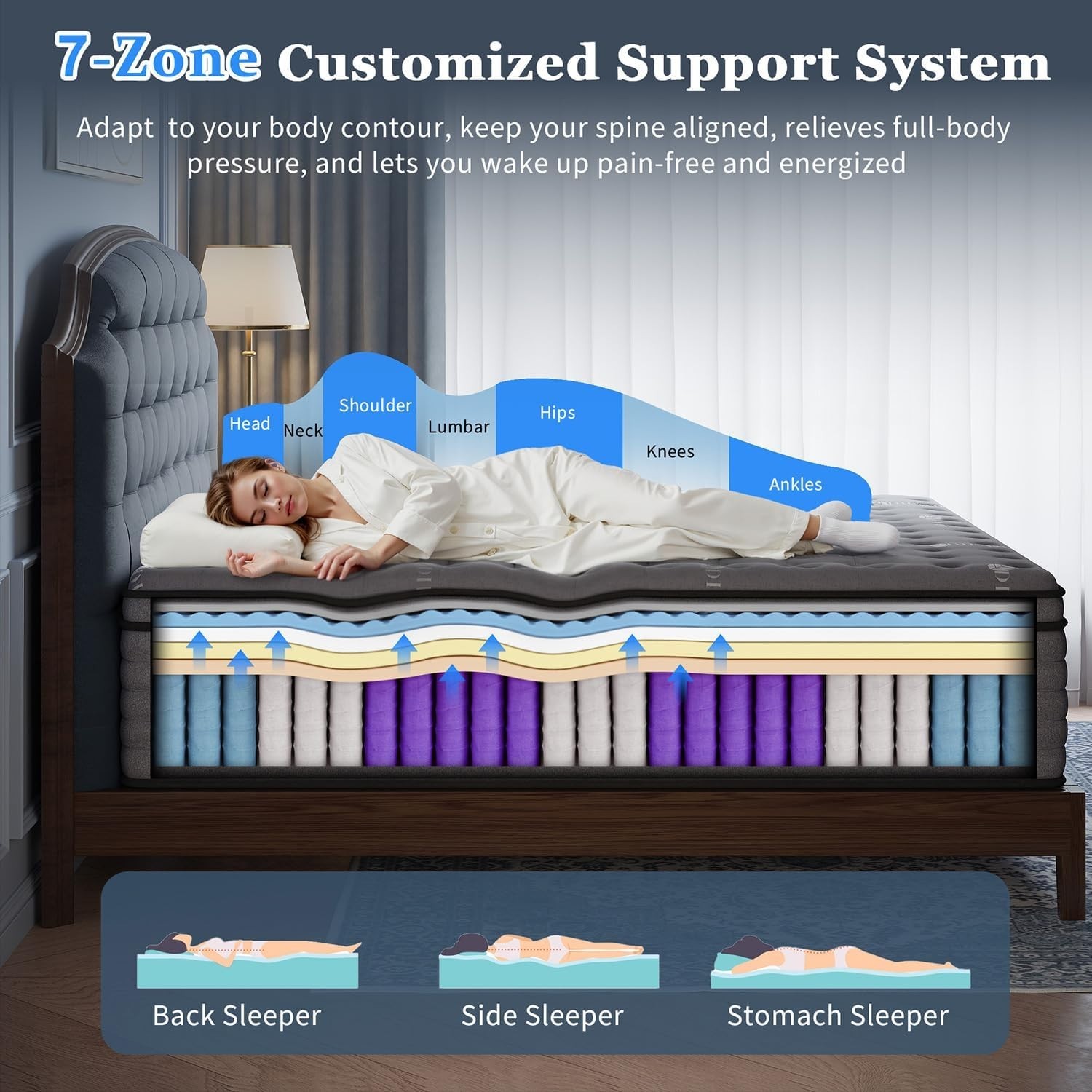 Firm Queen Size Mattress, Hotel Luxury 14 Inch Hybrid Queen Size Mattress in a B