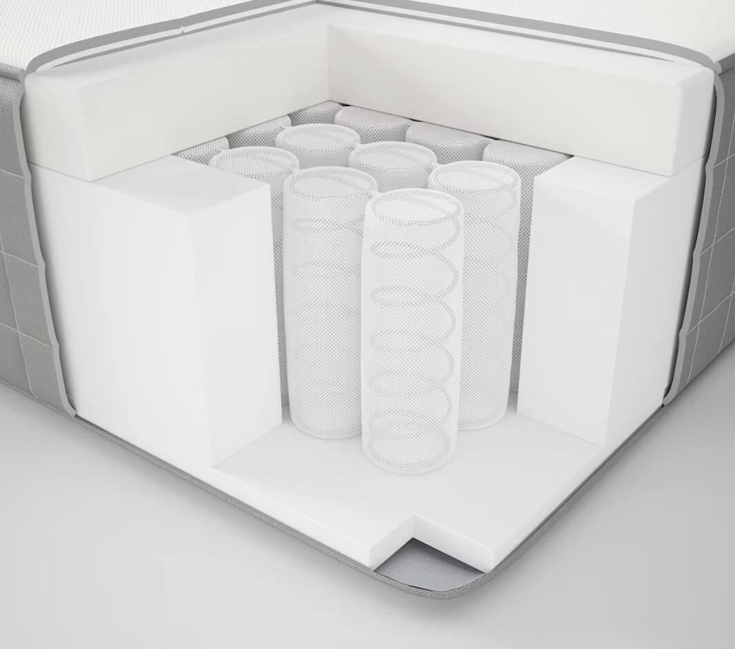HAUGSVÄR Hybrid mattress, medium firm/dark gray, mattress