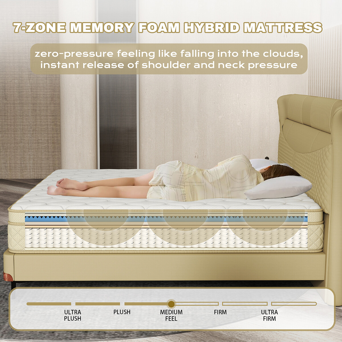 12″ 14″ Mattress Twin Full Queen King Gel Memory Foam Pocket Spring Bed In A Box