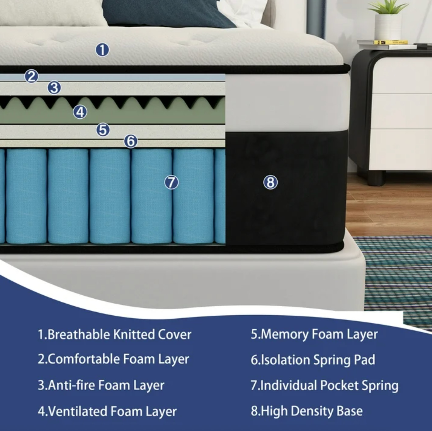 Colchón Queen 14” Gel Memory Foam Híbrido Medium Firm Hybrid Mattress Euro Top