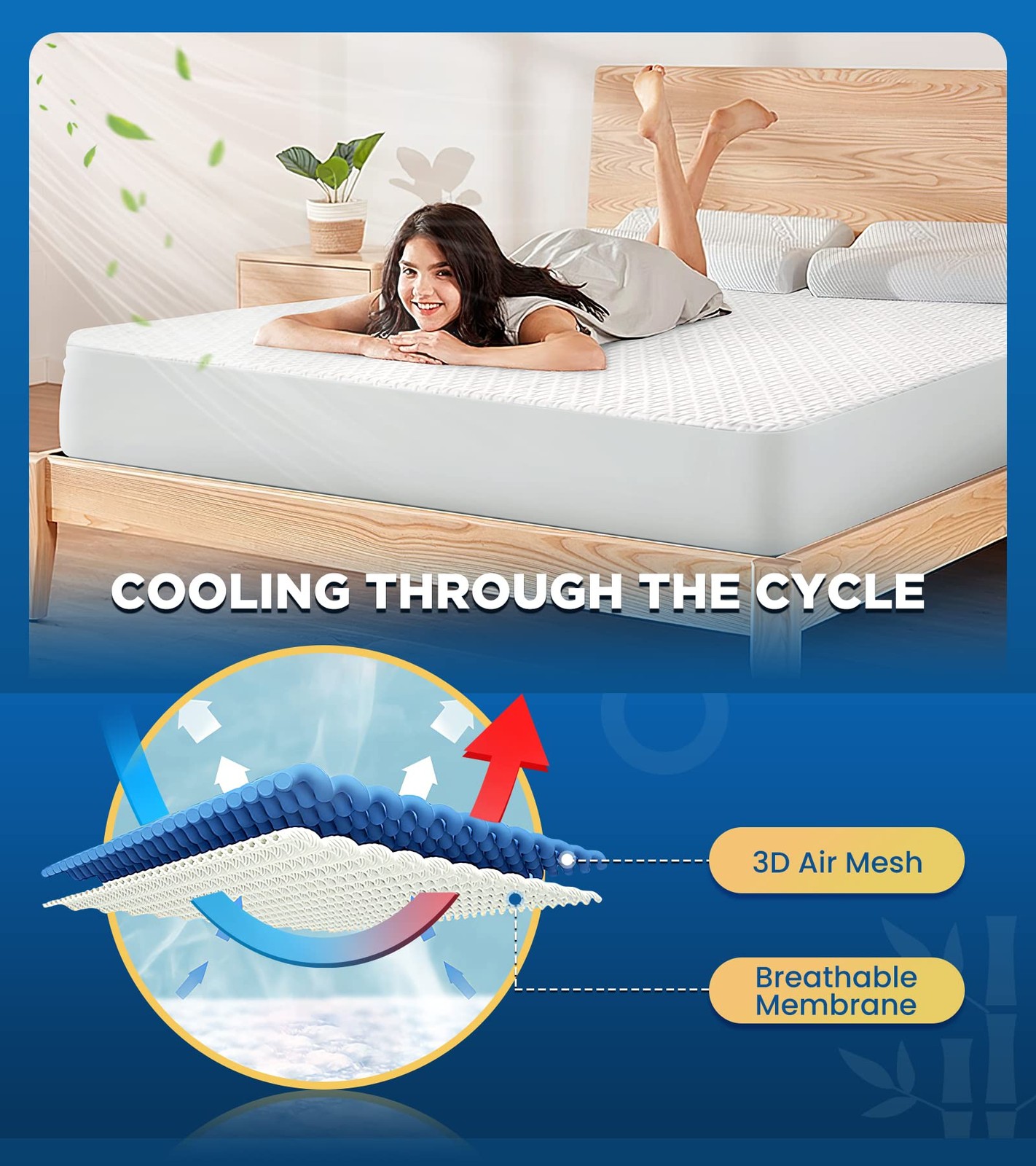 Premium 100% Waterproof King Mattress Protector Breathable King, White