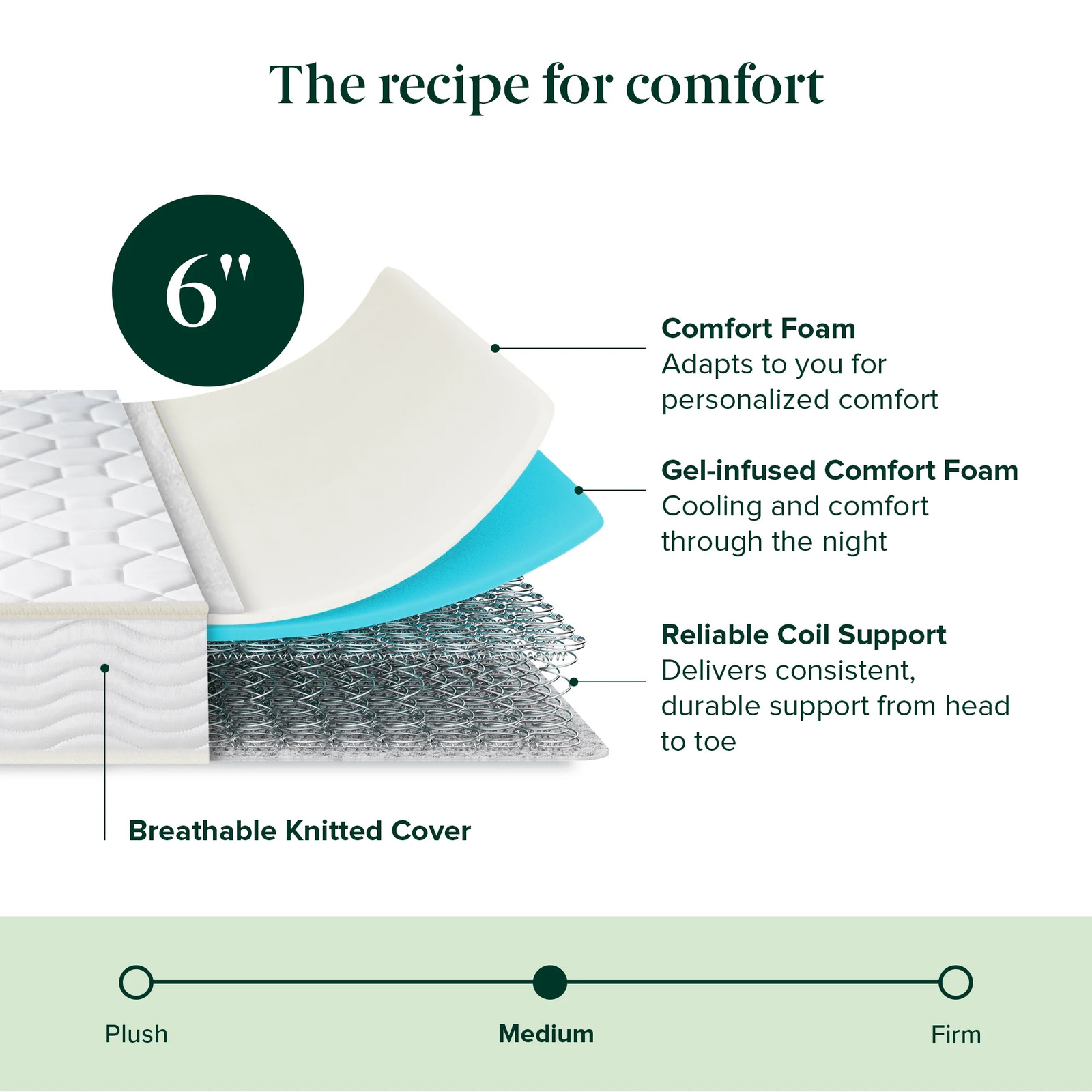6″ Innerspring Tight Top Mattress with Gel Foam