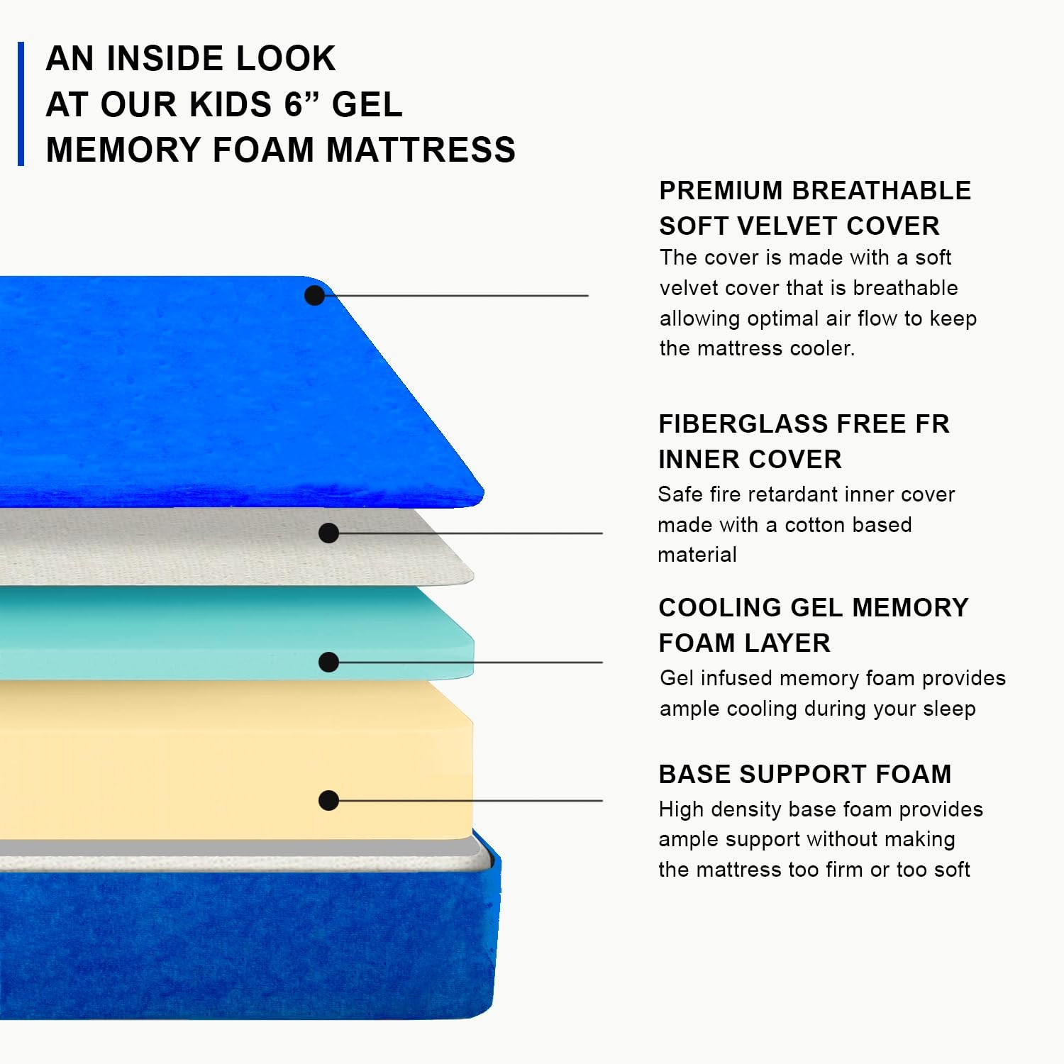 Full 6 inch Memory Foam Mattress | Matching Pillow | Medium Firm | Cool Sleep…
