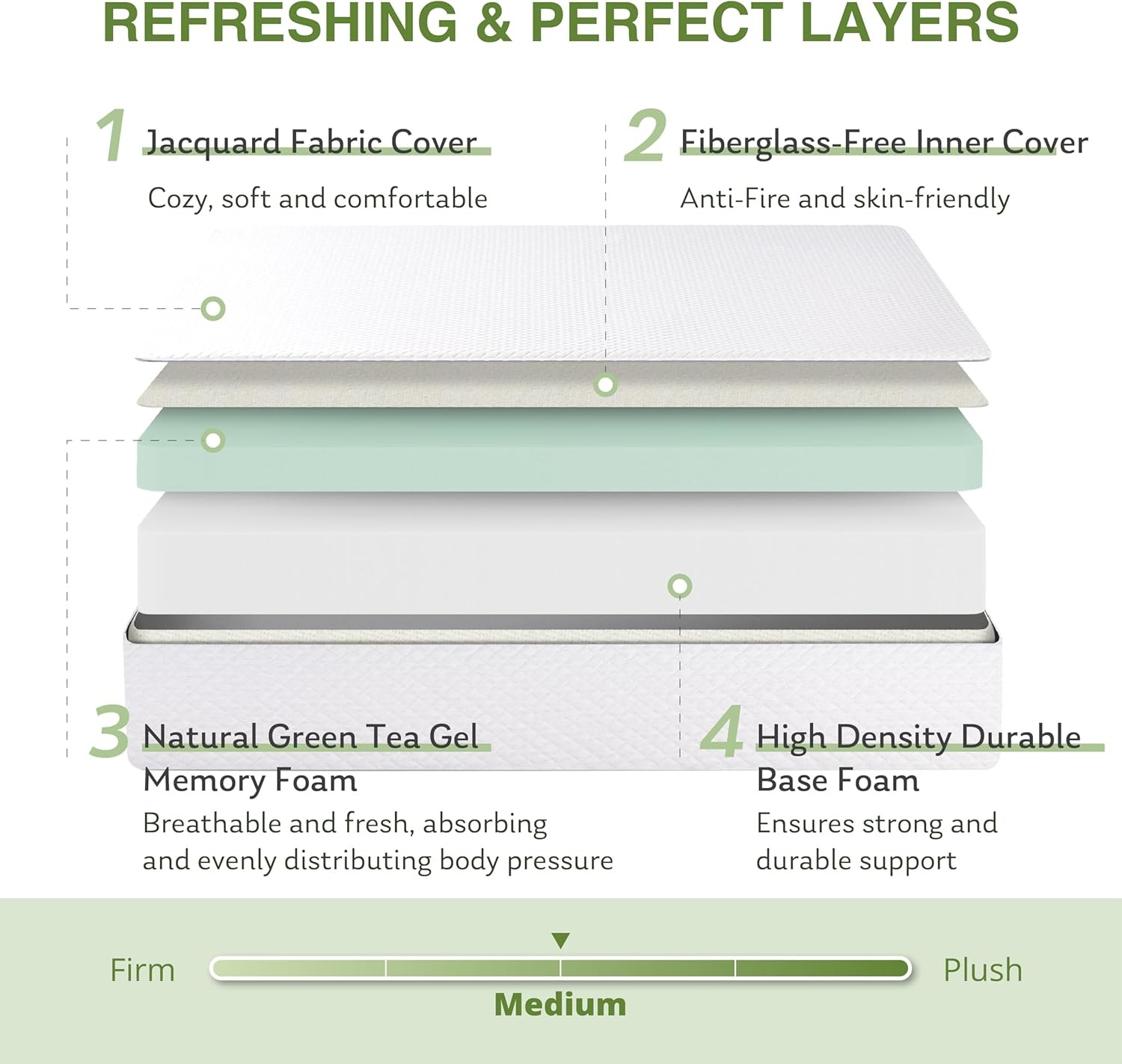 8″ Twin Full Queen King Memory Foam Green Tea Gel Mattress In A Box Medium Firm
