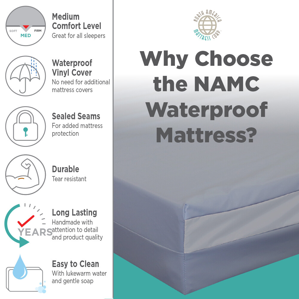 “FULL” BED-WETTING MATTRESS 75″ x 54″ x 5″