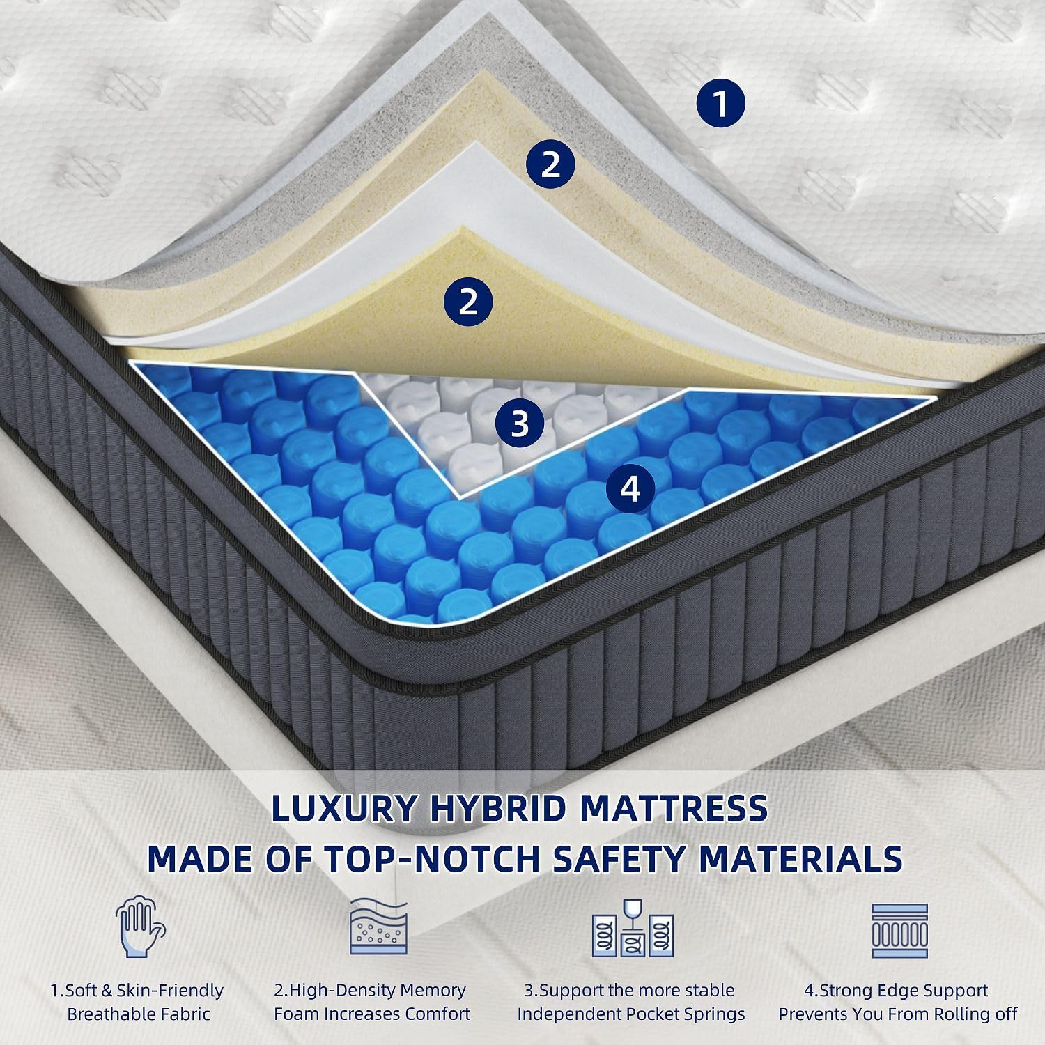 Upgraded 14″ King Hybrid Mattress with Gel Foam & Pocket Springs, 365-Night Tria