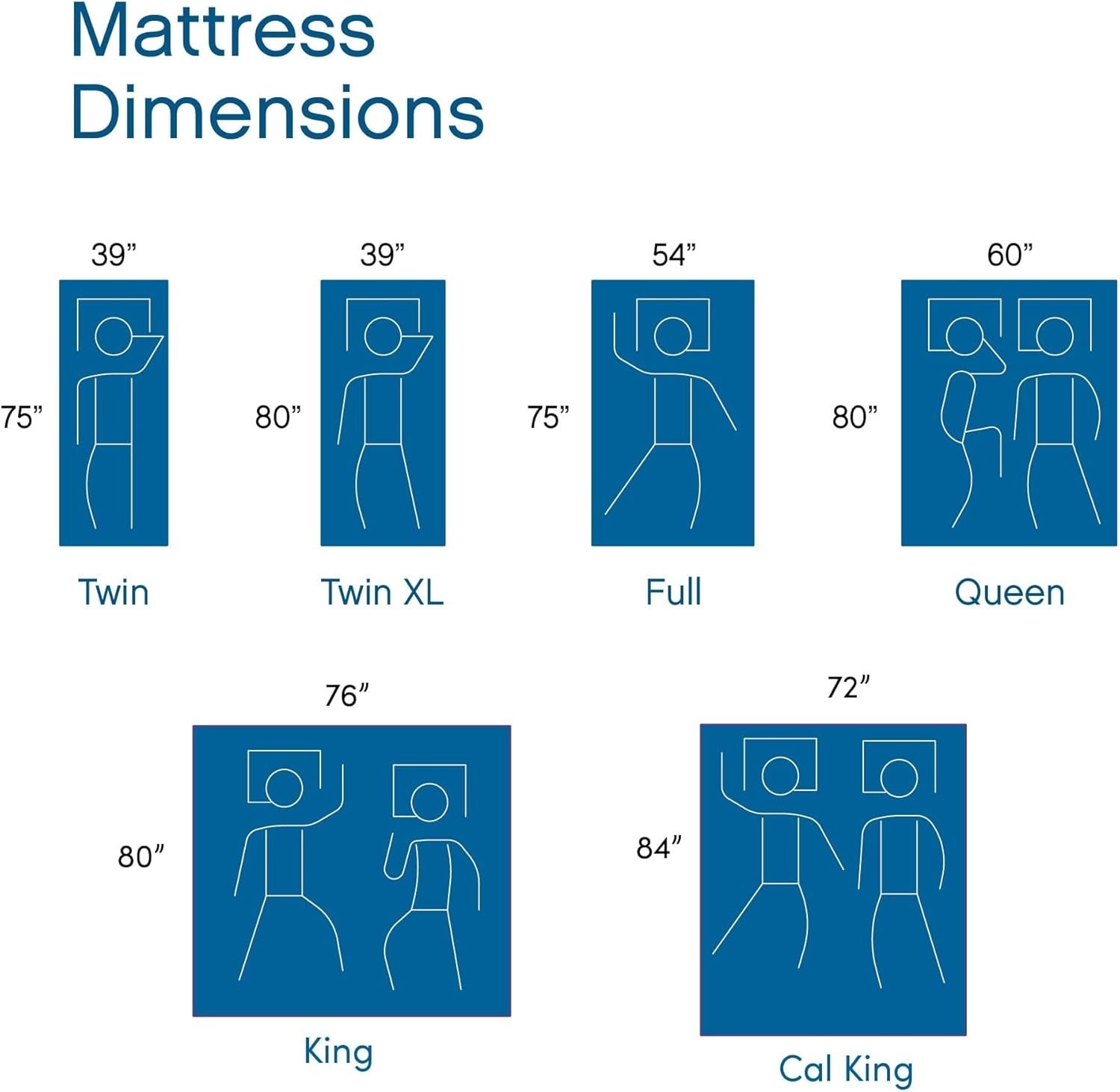 Ergonomic 8-Inch Queen Mattress – Pressure Relief with CertiPUR Certification