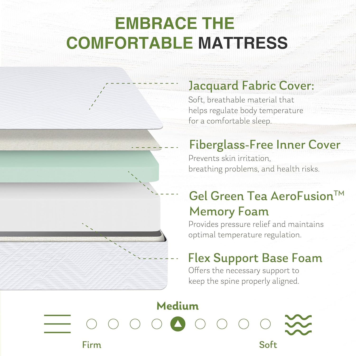 Twin Mattress in a Box, 6 Inch Mattresses for Kids Bed Single Size Daybed Indivi