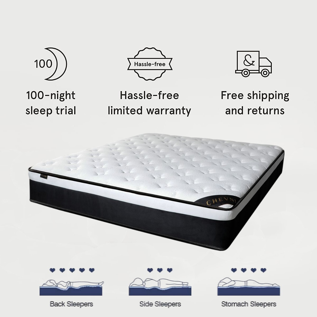 12” Memory Foam Mattress Twin Full Queen King Medium Firm Spring Bed in a Box