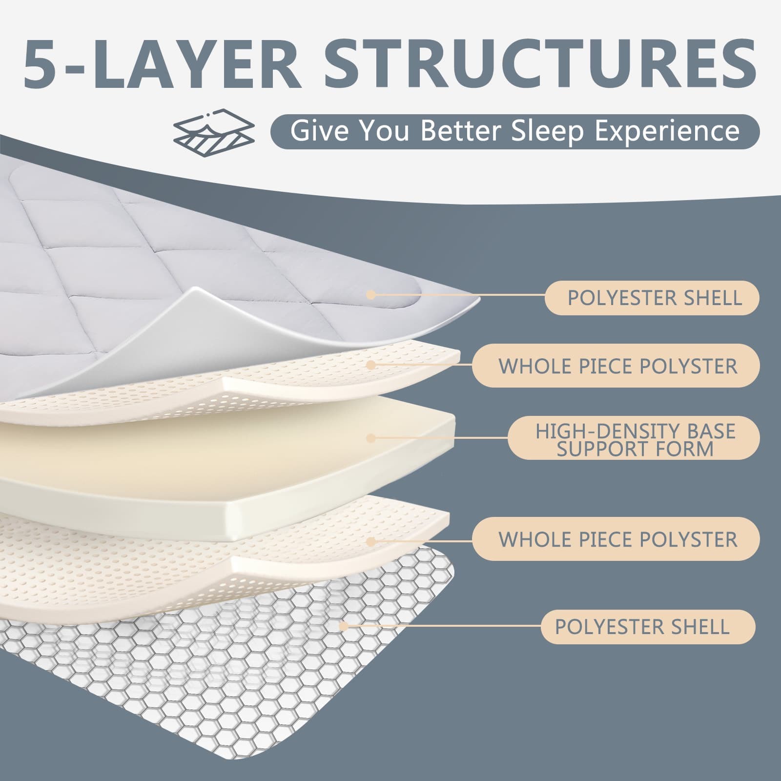 Thick Japanese Futon Mattress Roll-Up Sleeping Pad Floor Bed Couch Mat
