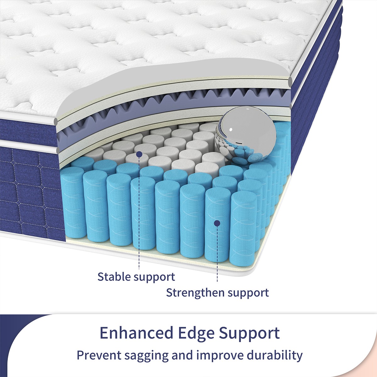 14/12 Inch Twin Full Queen King Size Mattress Memory Foam Spring Bed-in-a-Box