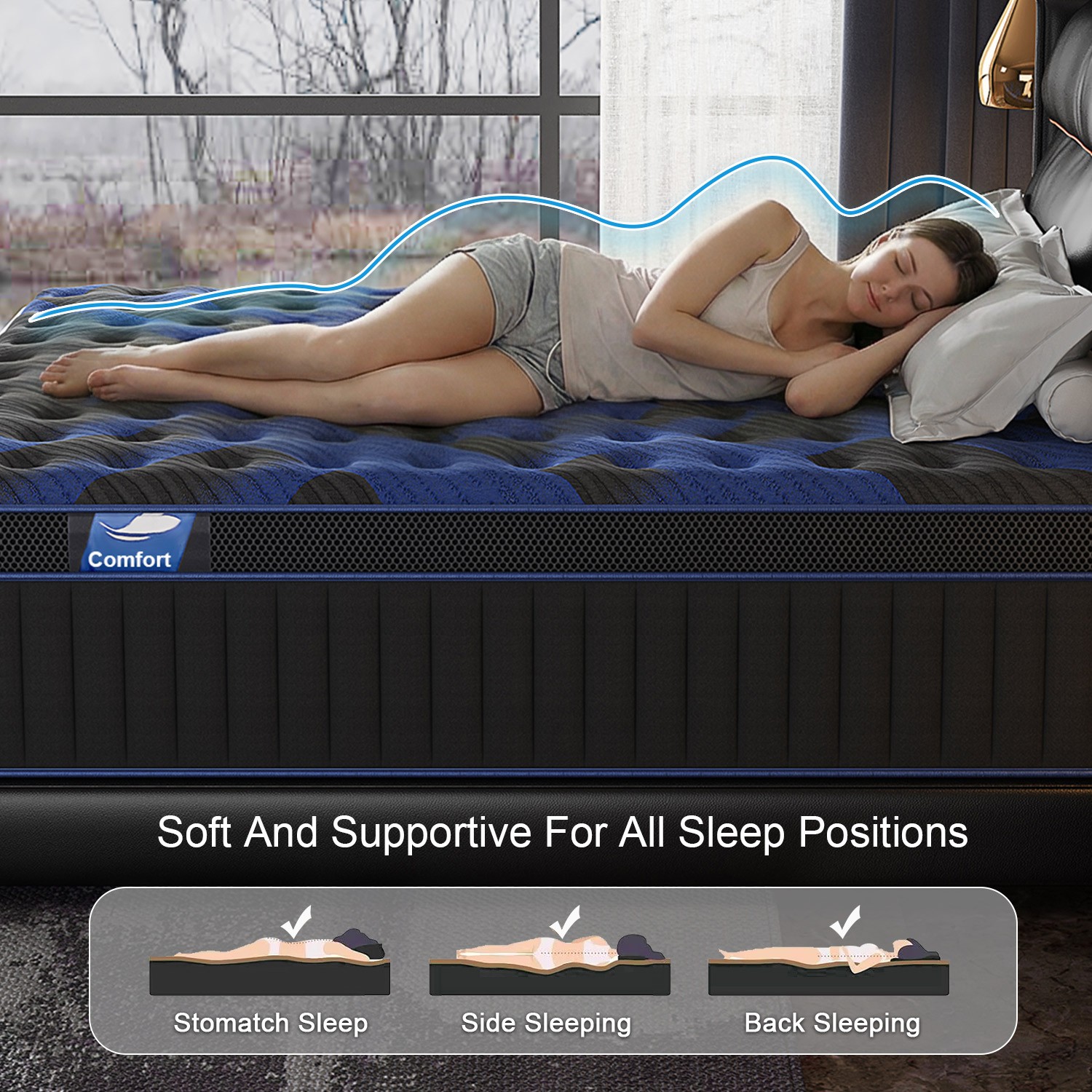 12″ Twin Full Queen King Size Gel Memory Foam Spring Mattress, Mattress In A Box
