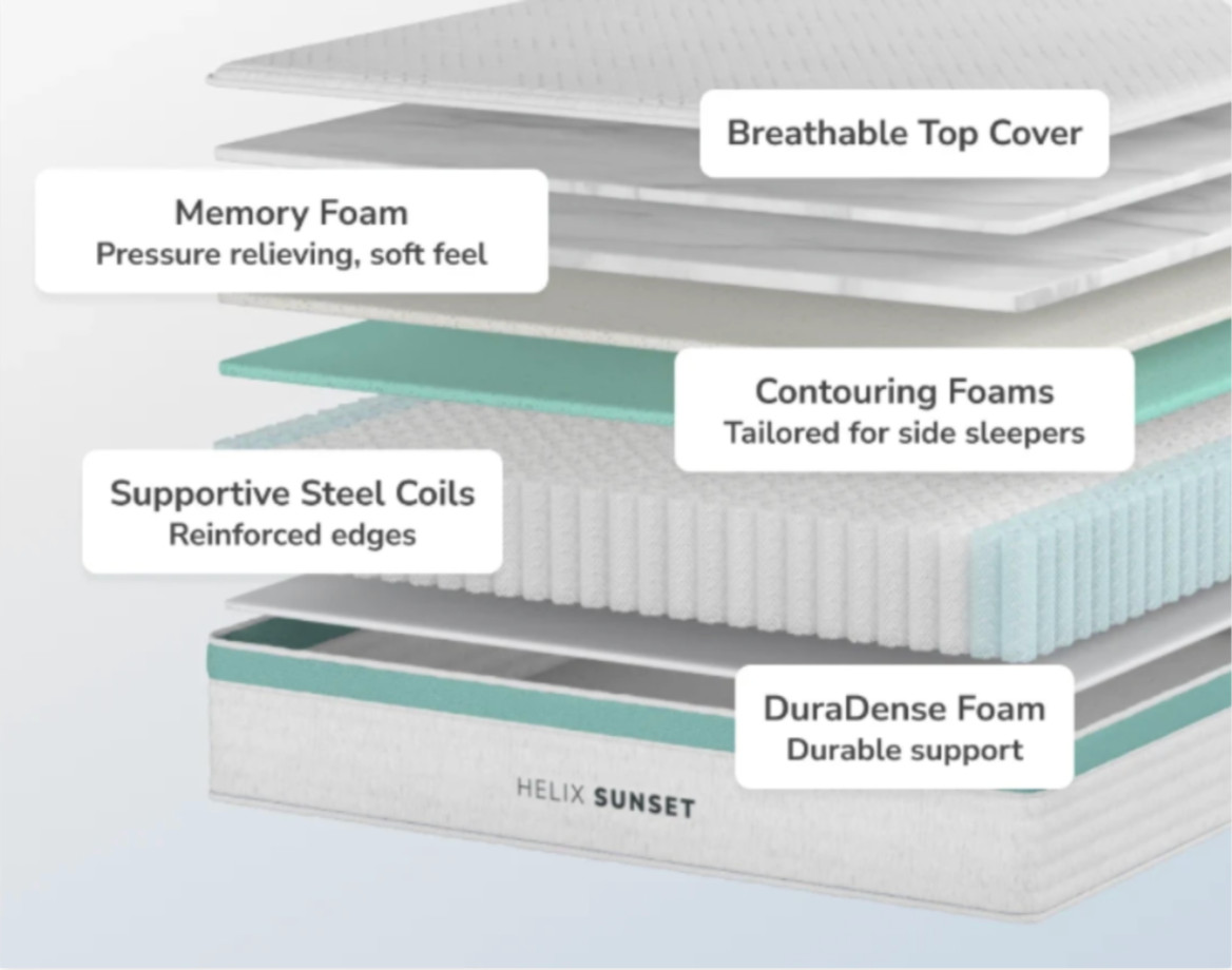 Helix Sunset King Mattress Soft Side Sleeper Hybrid Open Box