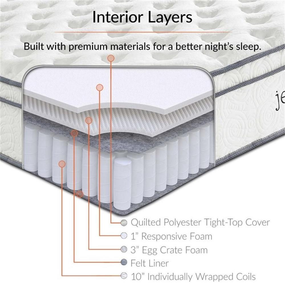 Modway Jenna 14″ Modern Innerspring and Foam King Mattress in White