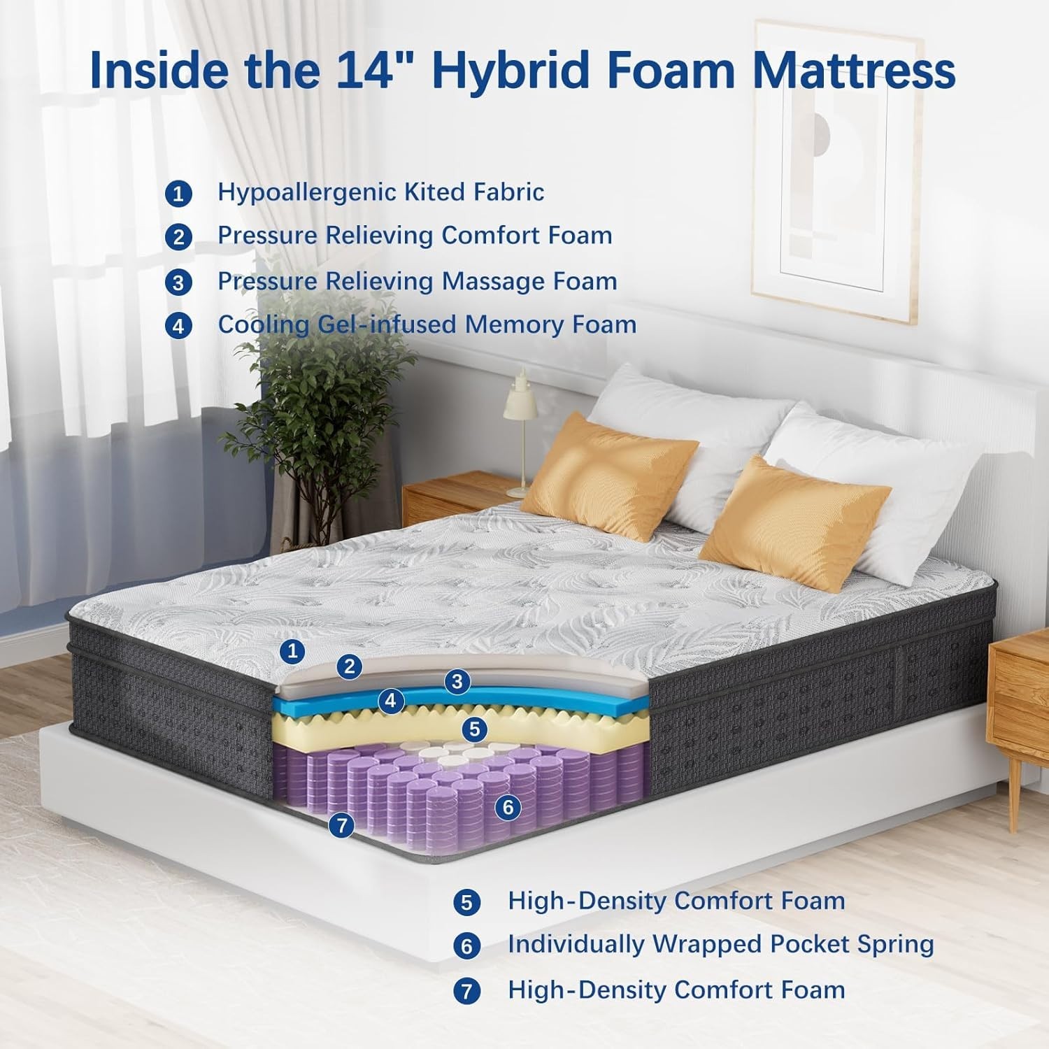 14″ Cal King Gel Memory Foam Mattress Hybrid Spring California King Bed in a box