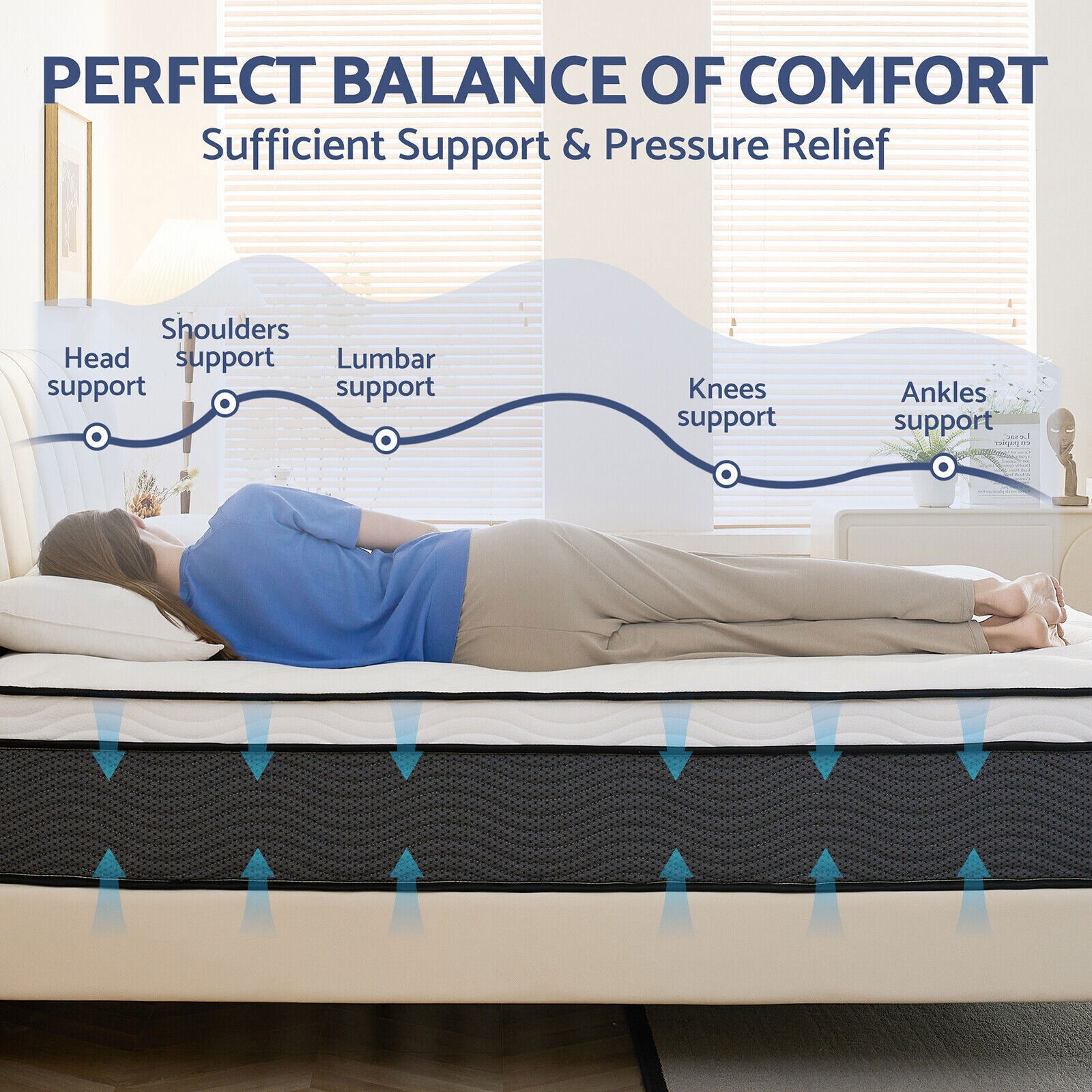 12/14 Inch Gel Memory Foam Queen Mattress Twin Full King Hybrid Spring In A Box