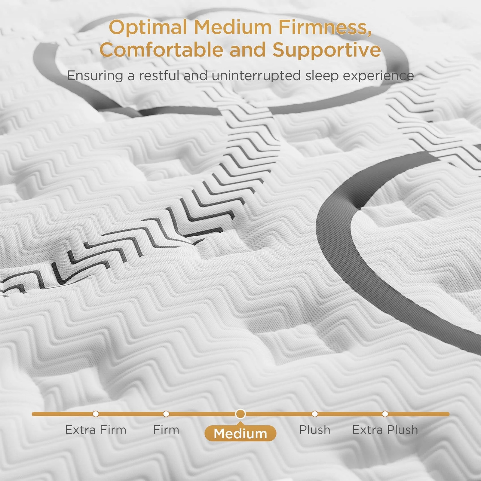 14 Inch Full Queen Size Memory Foam Gel Mattresses Motion Isolation Medium Firm
