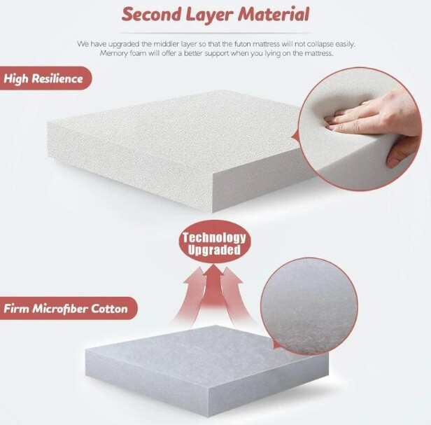 Japanese Floor Queen Mattress Mat Foam Futon Bed Retro Vintage Play Gift Kid Car
