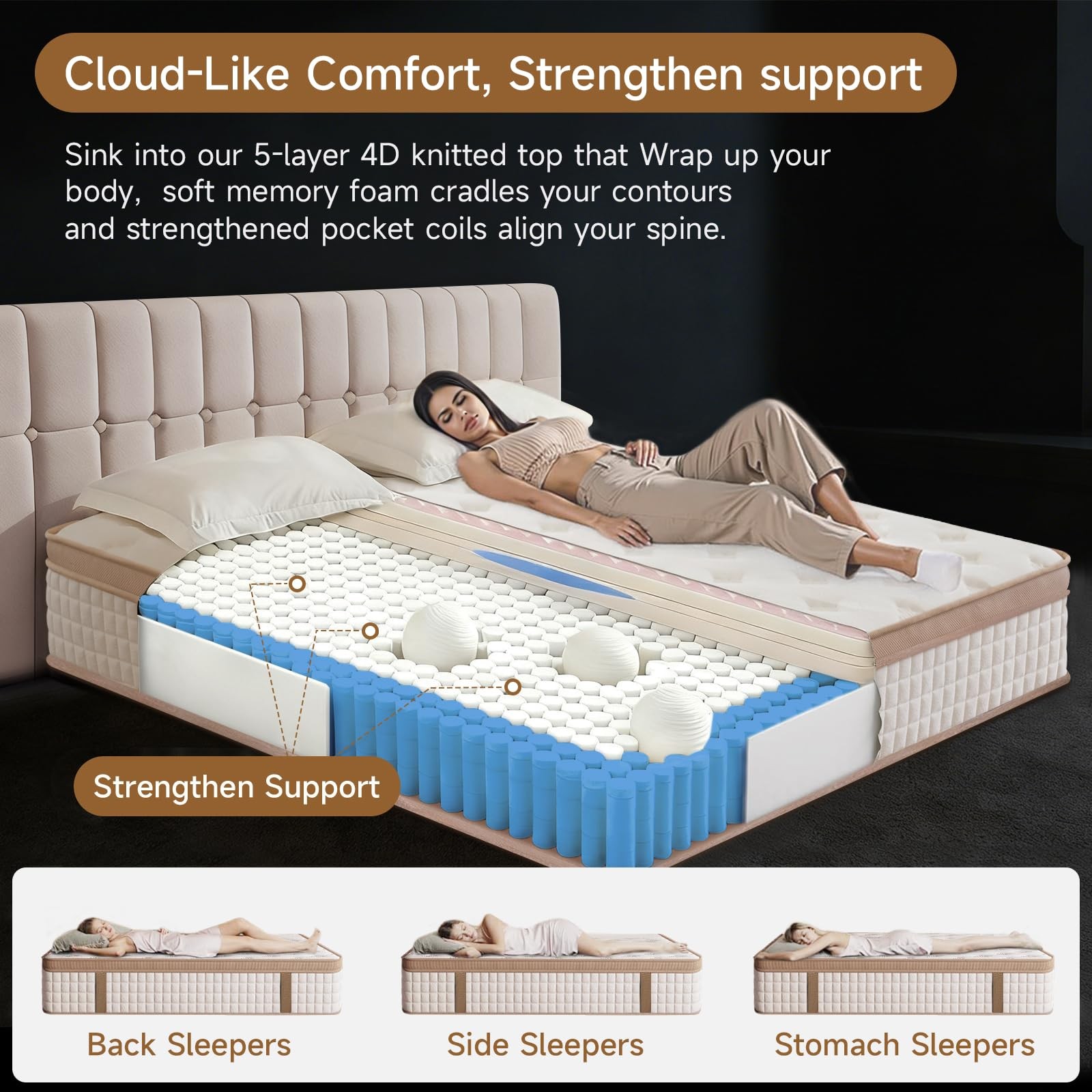 12Inch Queen Hybrid Mattress Cooling Gel Memory Foam, Pocket Coils, Medium
