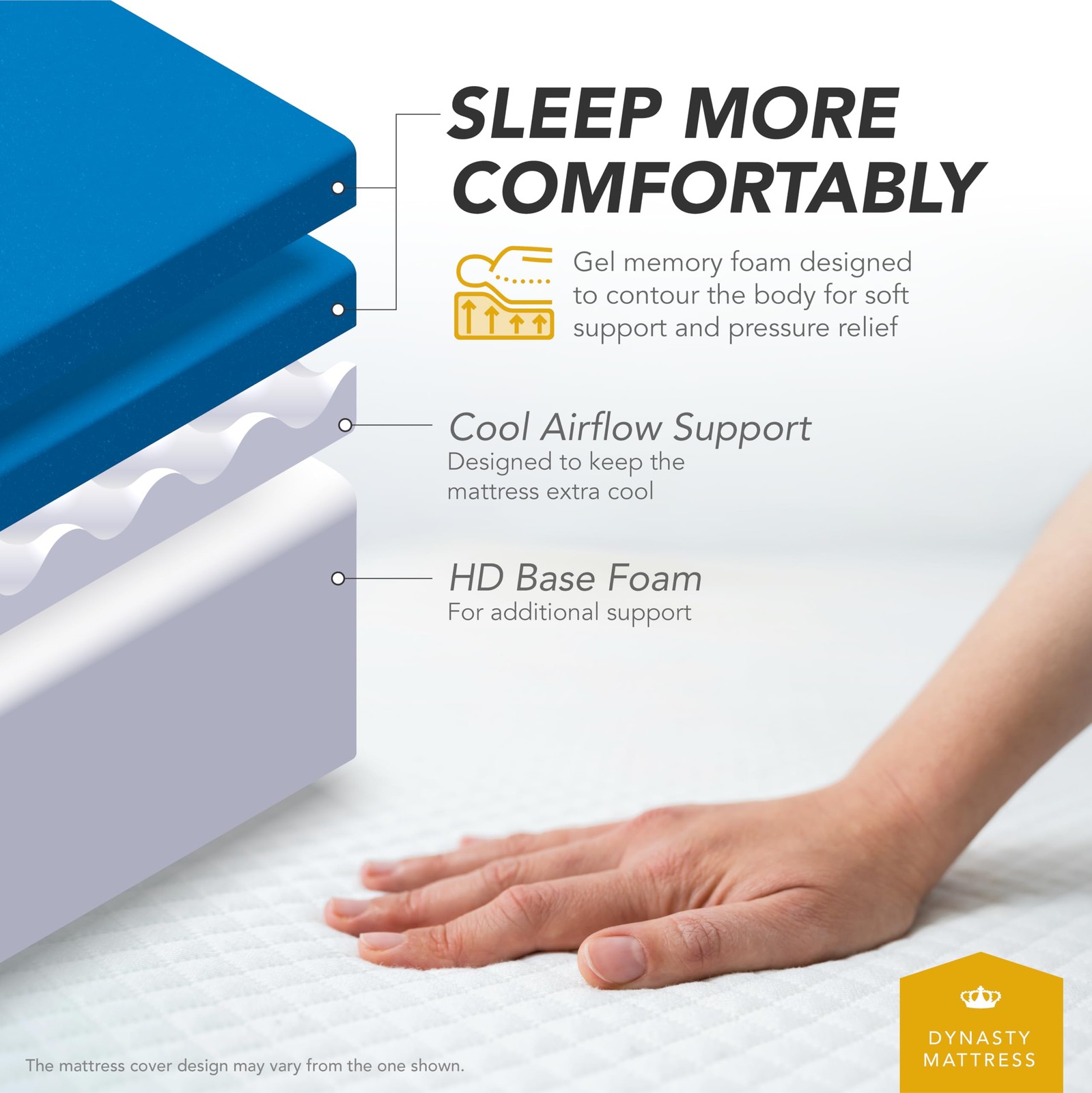 DynastyMattress CoolBreeze Medium-Firm Gel Memory Foam Mattress Queen, White