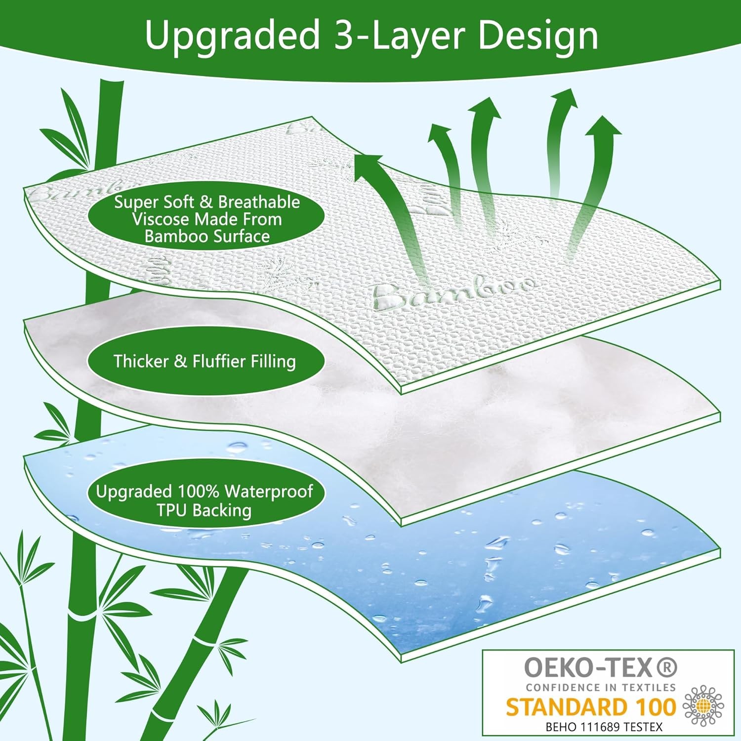 GOONIK Queen Mattress Protector, Breathable Bamboo Viscose Queen, White