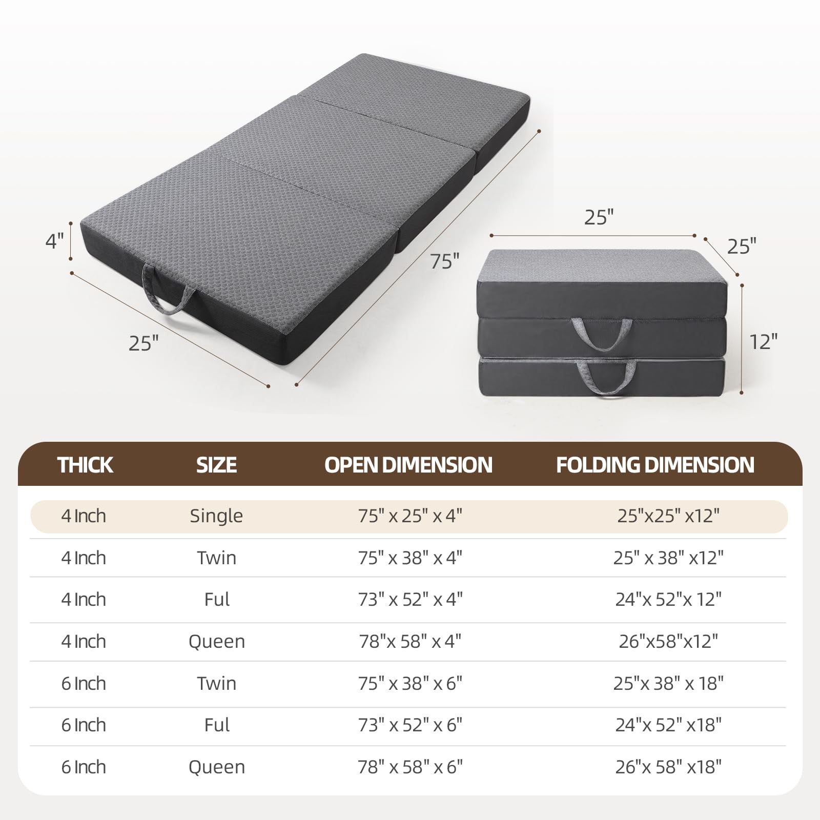 Portable Tri-Fold Memory Foam Mattress – 4-Inch Single Size Foldable Mattress…