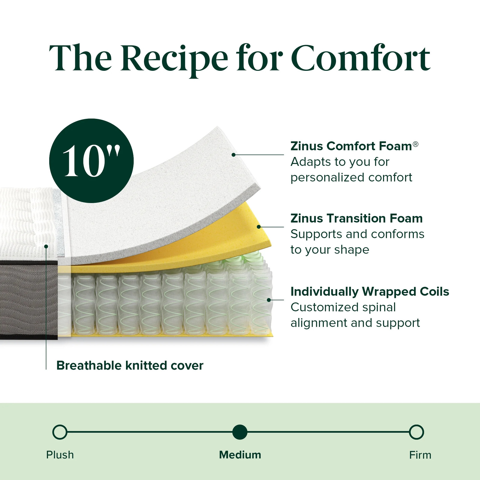 Zinus Pressure Relief Extra Firm Hybrid Mattress Comfort Foam and Pocket Spring