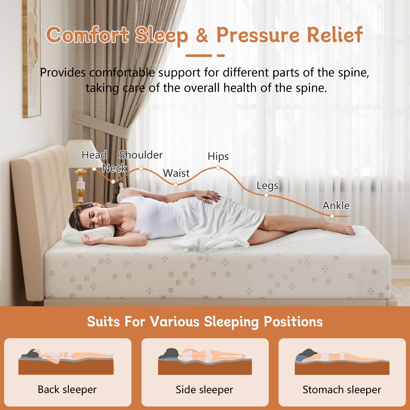 10″ Gel Memory Foam Mattress with Removable Cover Twin Full Queen King Mattress