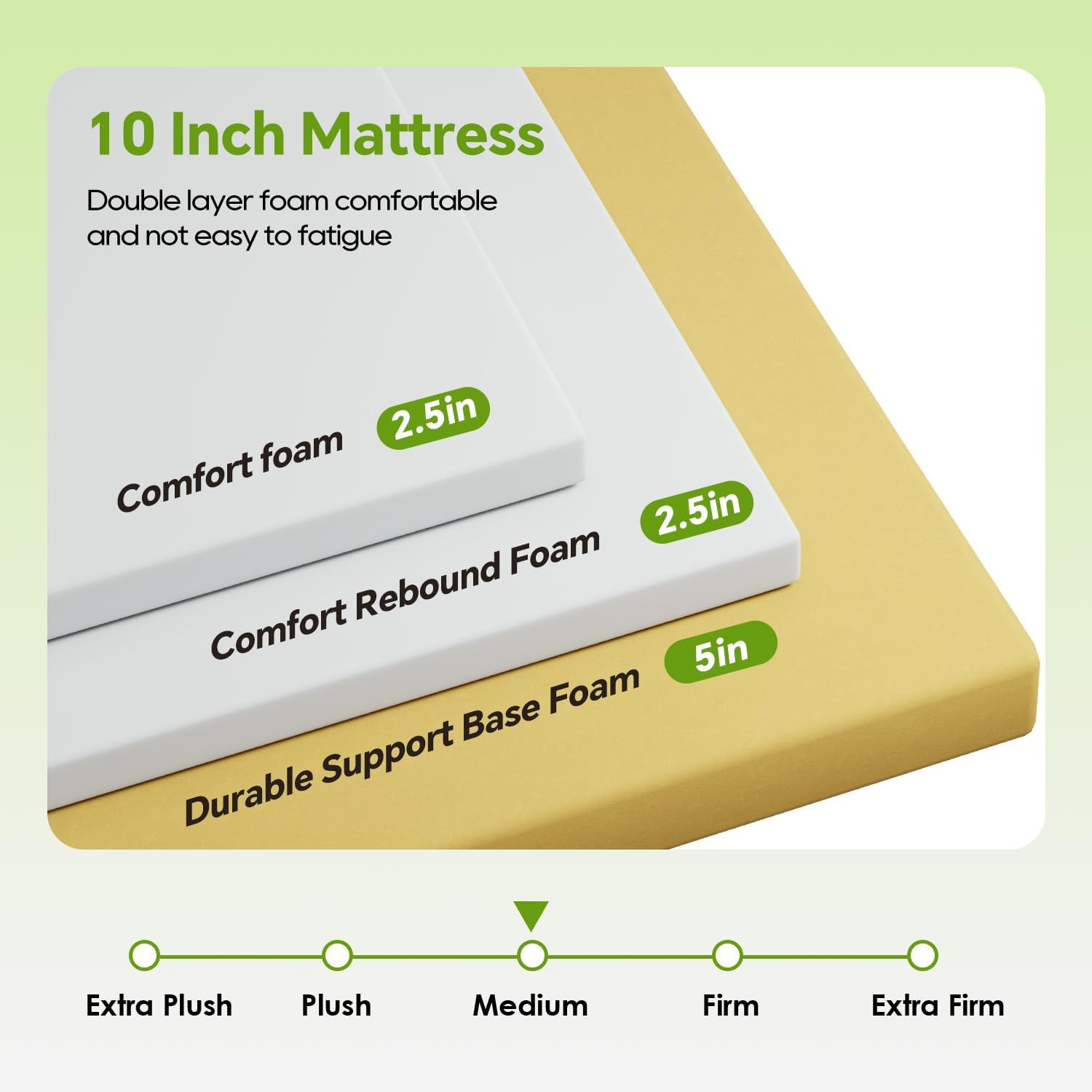 Paylesshere | 10 Inch King Mattress | Medium Firm Base Foam Mattress | Removable