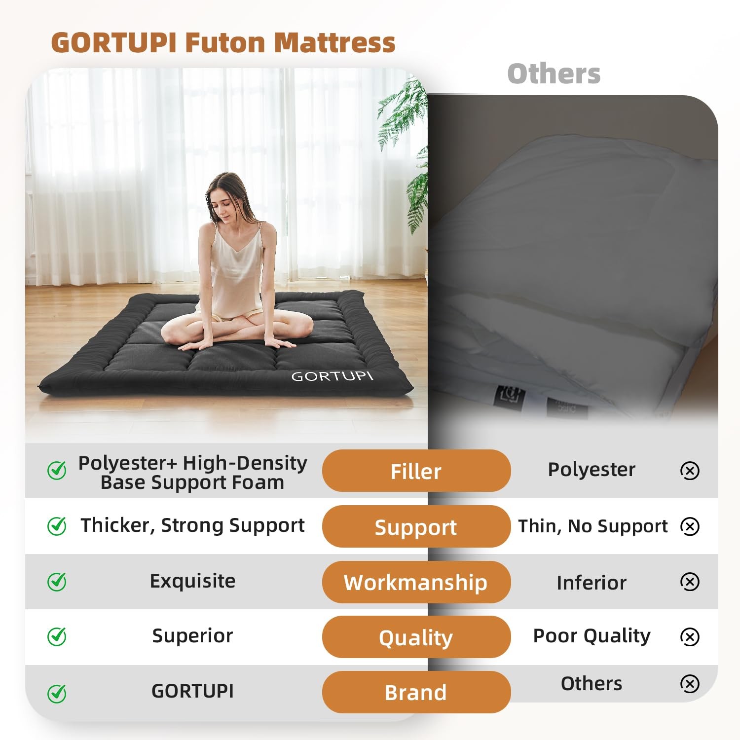 Colchonetas Para Dormir En El Piso Queen Size Colchón Japonés De Suelo En Oferta