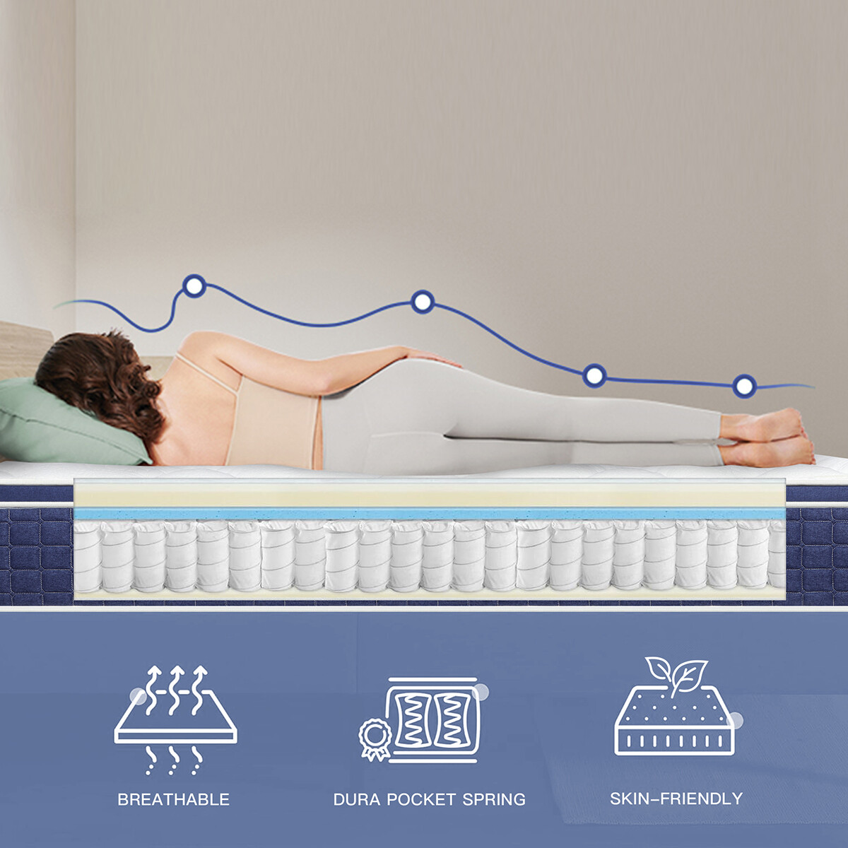 10″ 12″ 14″ Mattress in a Box Twin Full Queen King Size Memory Foam Spring Bed