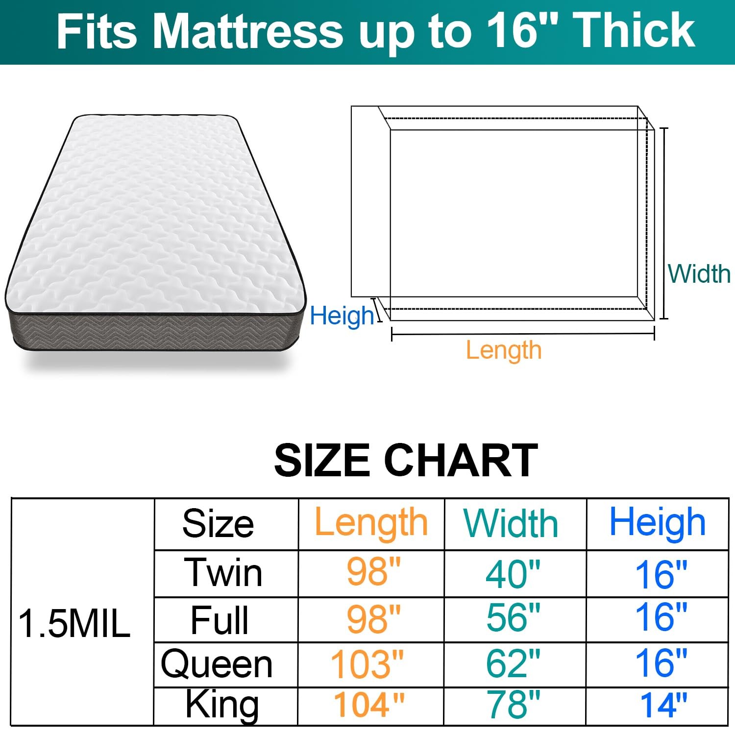 Mattress Bag for Moving Storage – Plastic Waterproof Twin, Clear