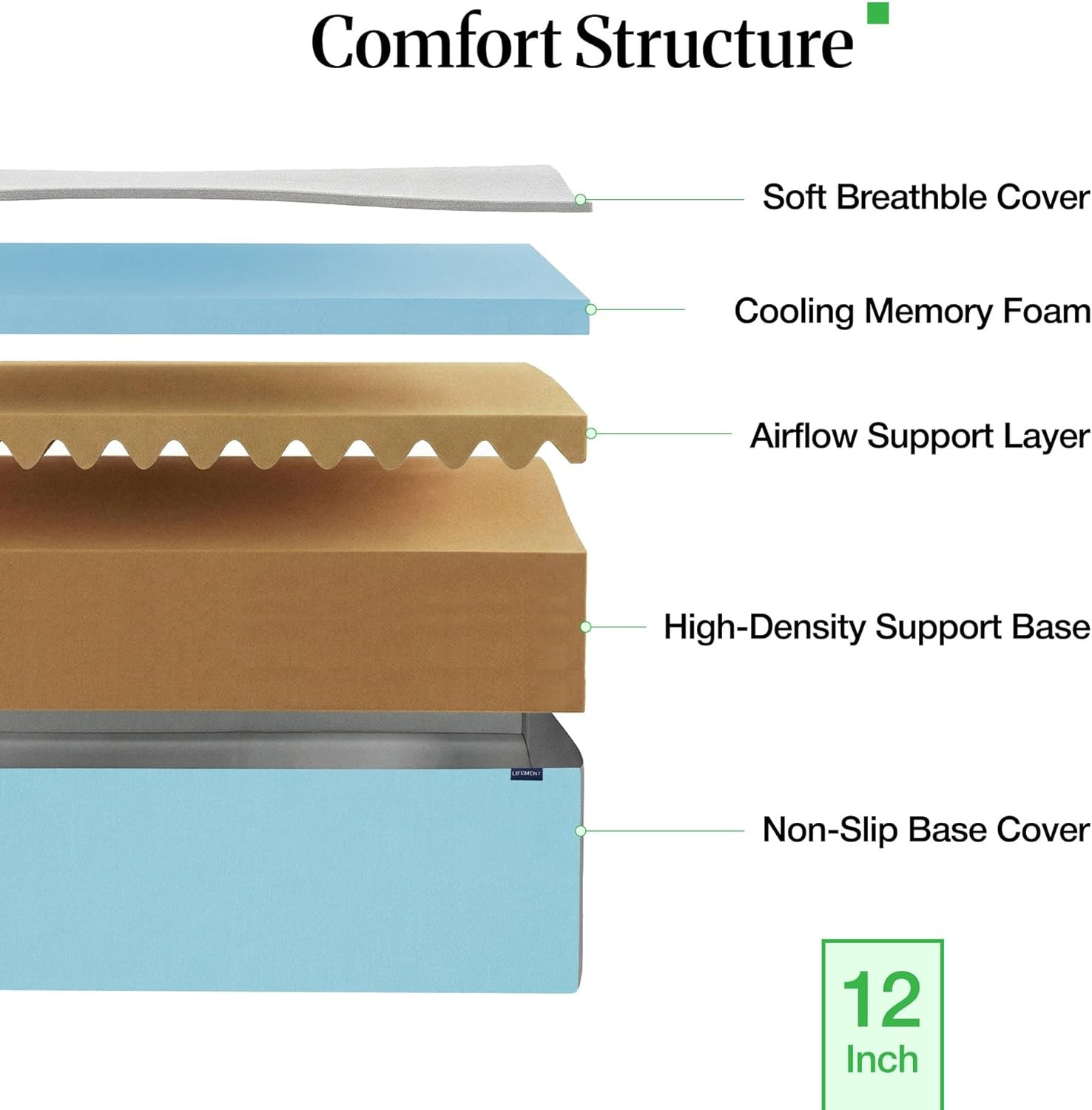 Copper Infused 12″ King Memory Foam Mattress – Medium Firm, 10-Year Warranty