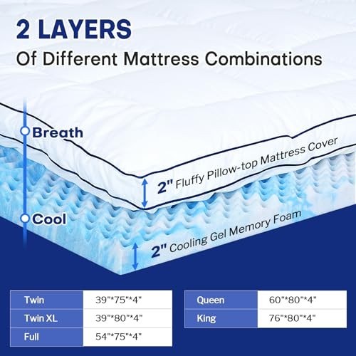 Twin XL Dual Layer 4 Inch Memory Foam Mattress Topper, Twin XL(80″X39″X4″)