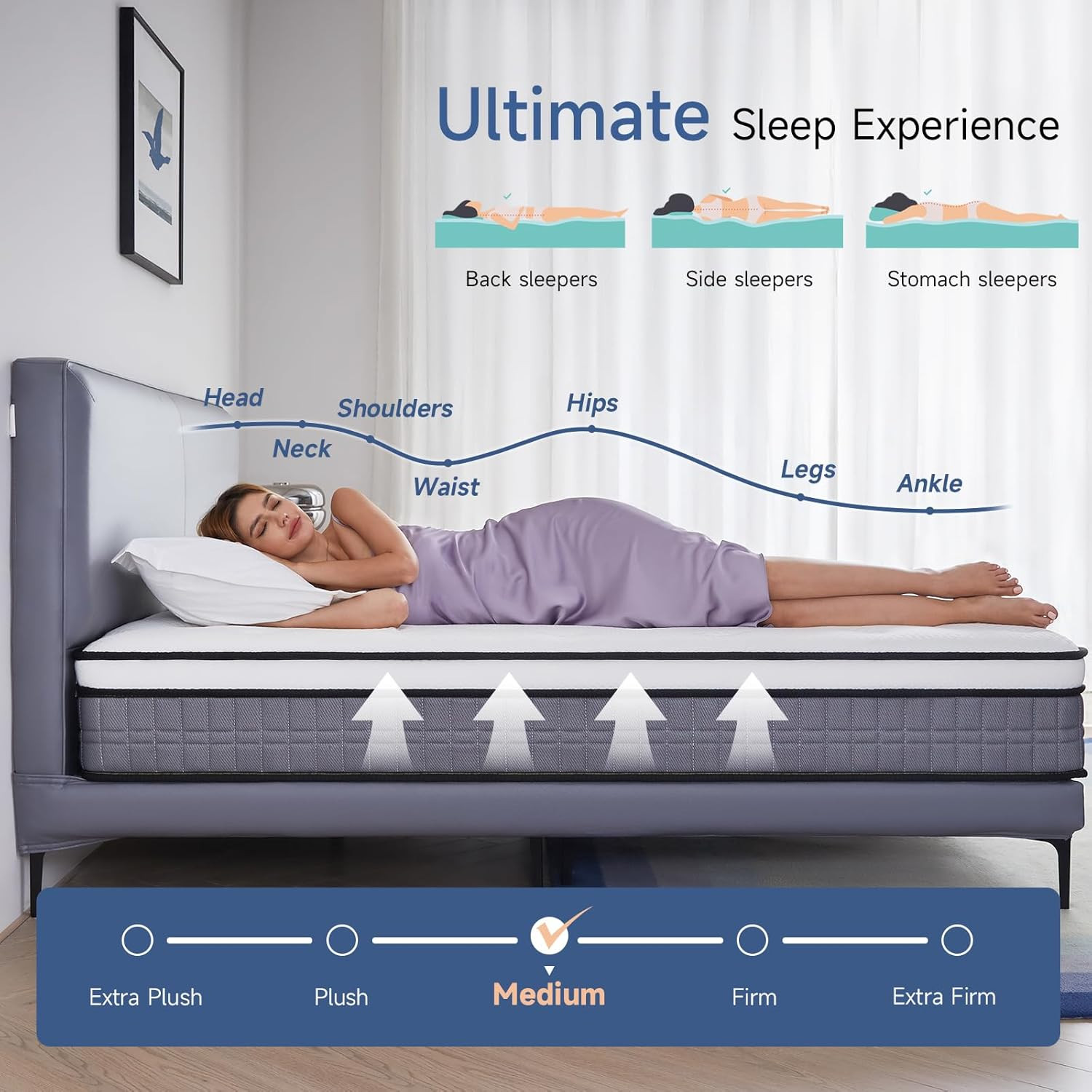 Full Size Mattress – 10 Inches Gel Memory Foam Hybrid Mattress in a Box, Full Ma